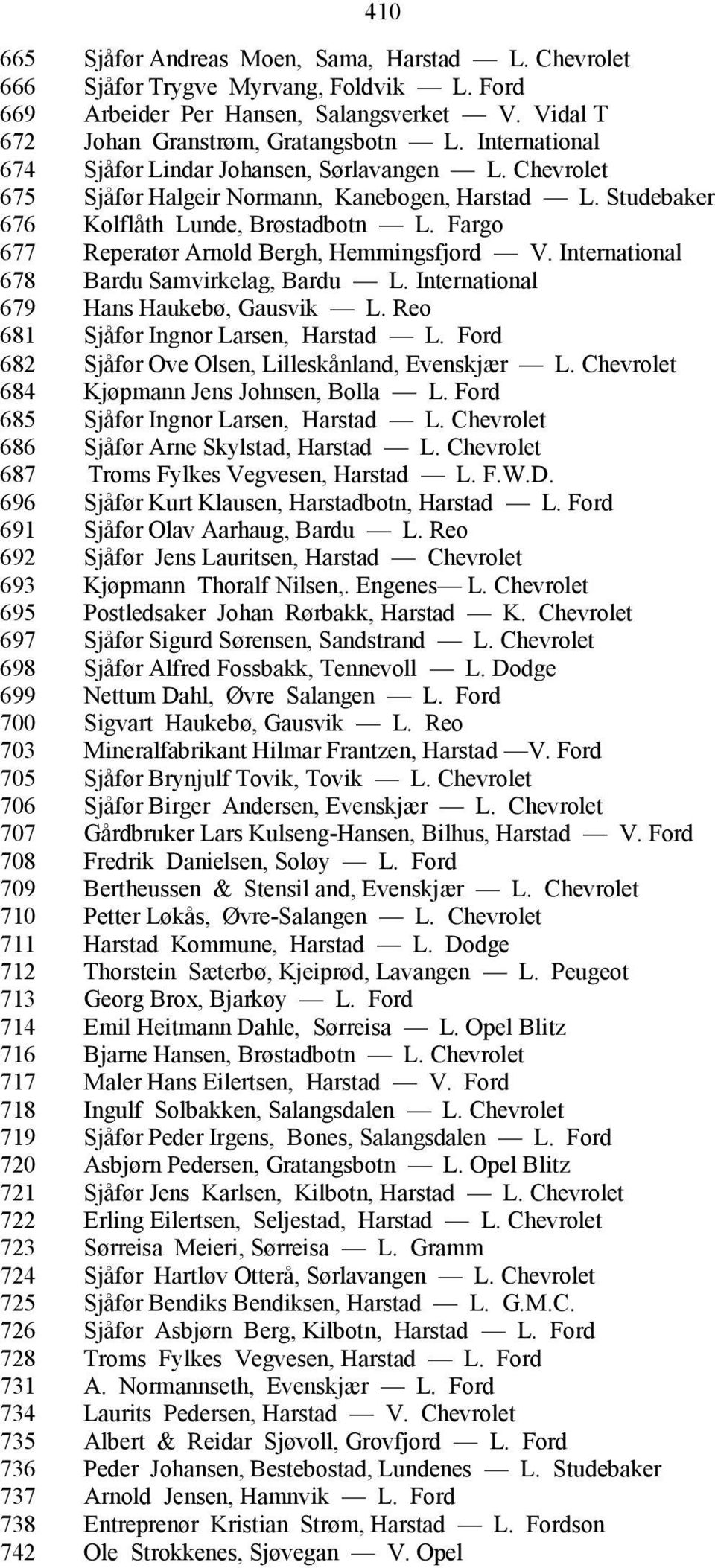 Fargo 677 Reperatør Arnold Bergh, Hemmingsfjord V. International 678 Bardu Samvirkelag, Bardu L. International 679 Hans Haukebø, Gausvik L. Reo 681 Sjåfør Ingnor Larsen, Harstad L.