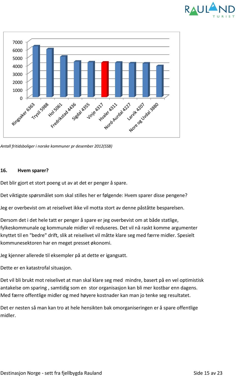 Dersom det i det hele tatt er penger å spare er jeg overbevist om at både statlige, fylkeskommunale og kommunale midler vil reduseres.