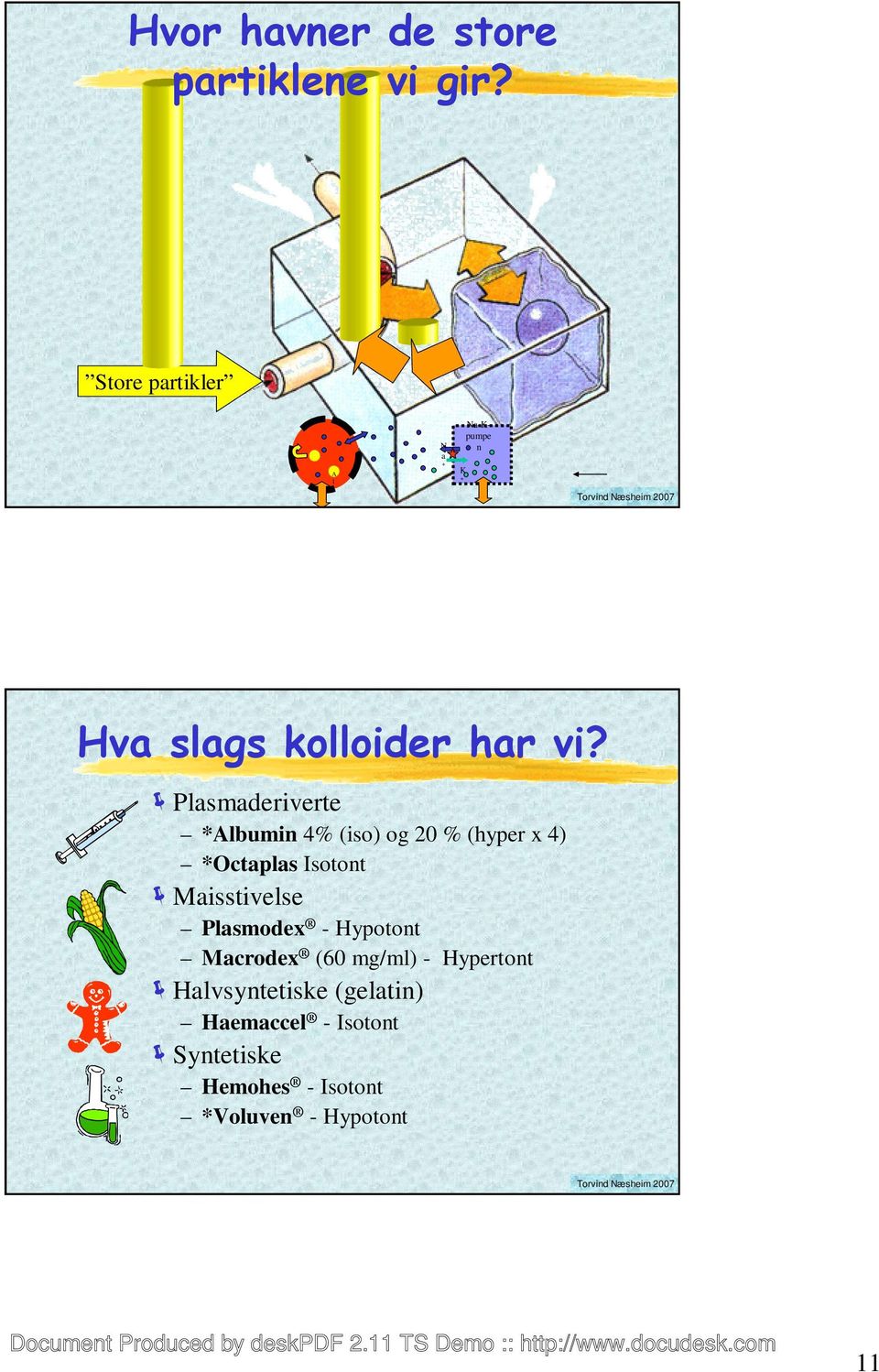 Plasmaderiverte *Albumin 4% (iso) og 20 % (hyper x 4) *Octaplas Isotont Maisstivelse