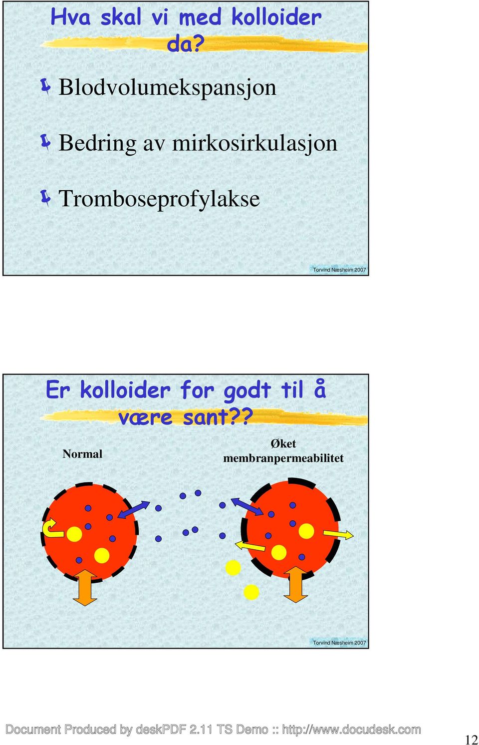 mirkosirkulasjon Tromboseprofylakse Er