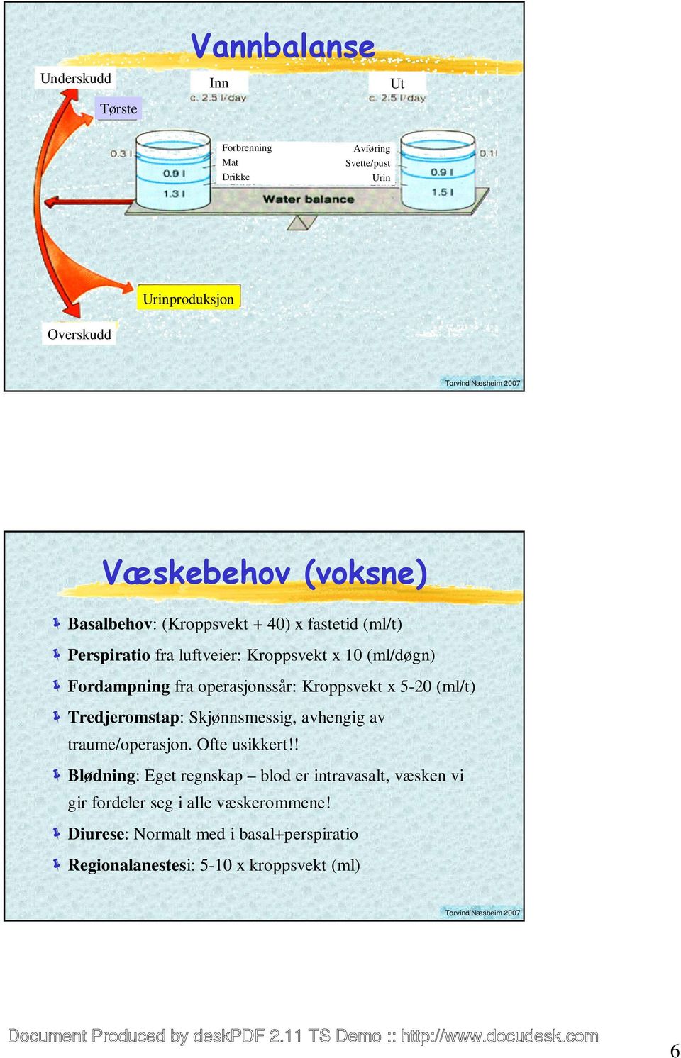 Kroppsvekt x 5-20 (ml/t) Tredjeromstap: Skjønnsmessig, avhengig av traume/operasjon. Ofte usikkert!