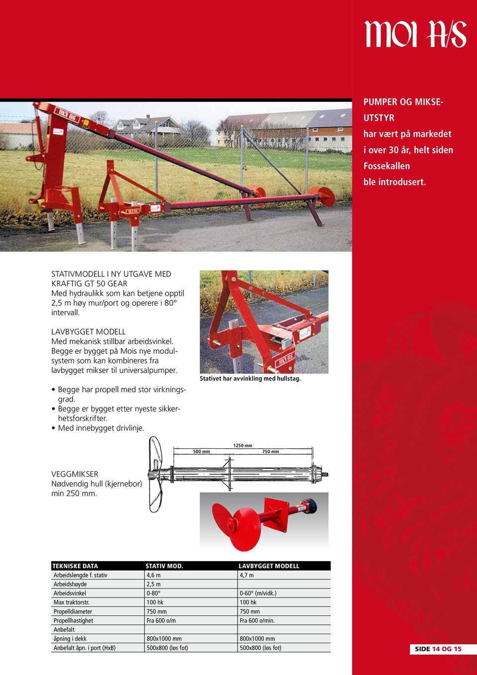 Begge er bygget på Mois nye modulsystem som kan kombineres fra lavbygget mikser til universalpumper. Begge har propell med stor virkningsgrad. Begge er bygget etter nyeste sikkerhetsforskrifter.