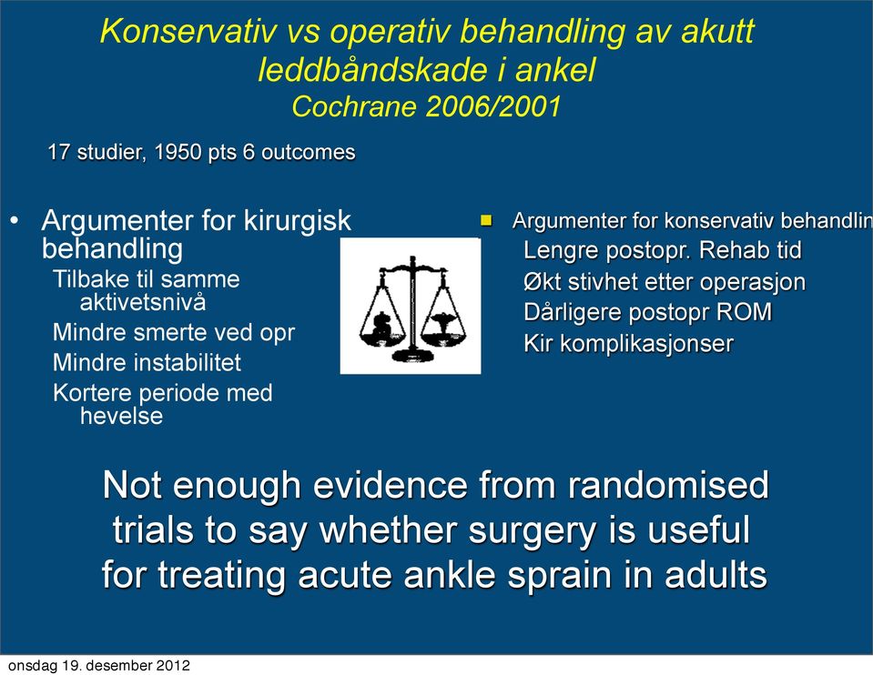 med hevelse Argumenter for konservativ behandlin Lengre postopr.