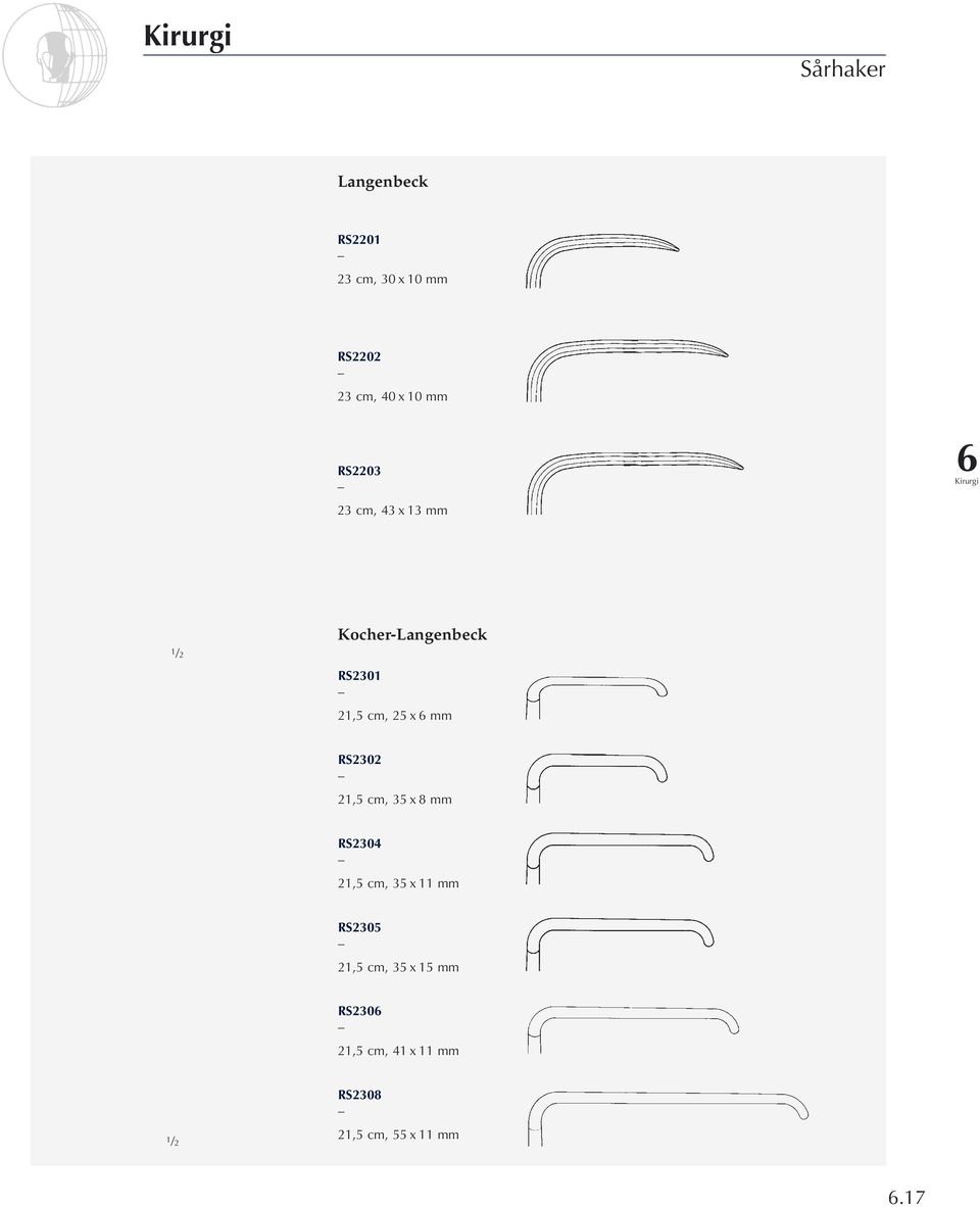 mm RS2302 21,5 cm, 35 x 8 mm RS2304 21,5 cm, 35 x 11 mm RS2305 21,5