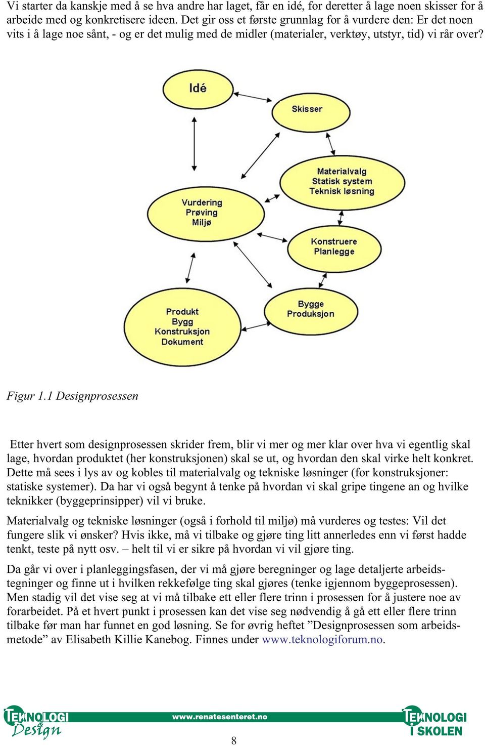 1 Designprosessen Etter hvert som designprosessen skrider frem, blir vi mer og mer klar over hva vi egentlig skal lage, hvordan produktet (her konstruksjonen) skal se ut, og hvordan den skal virke