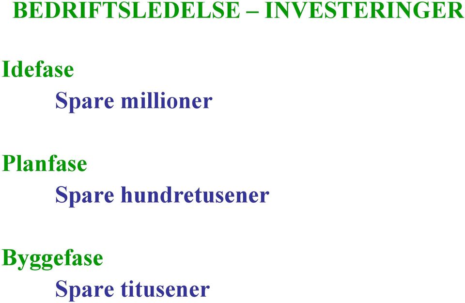 Spare millioner Planfase