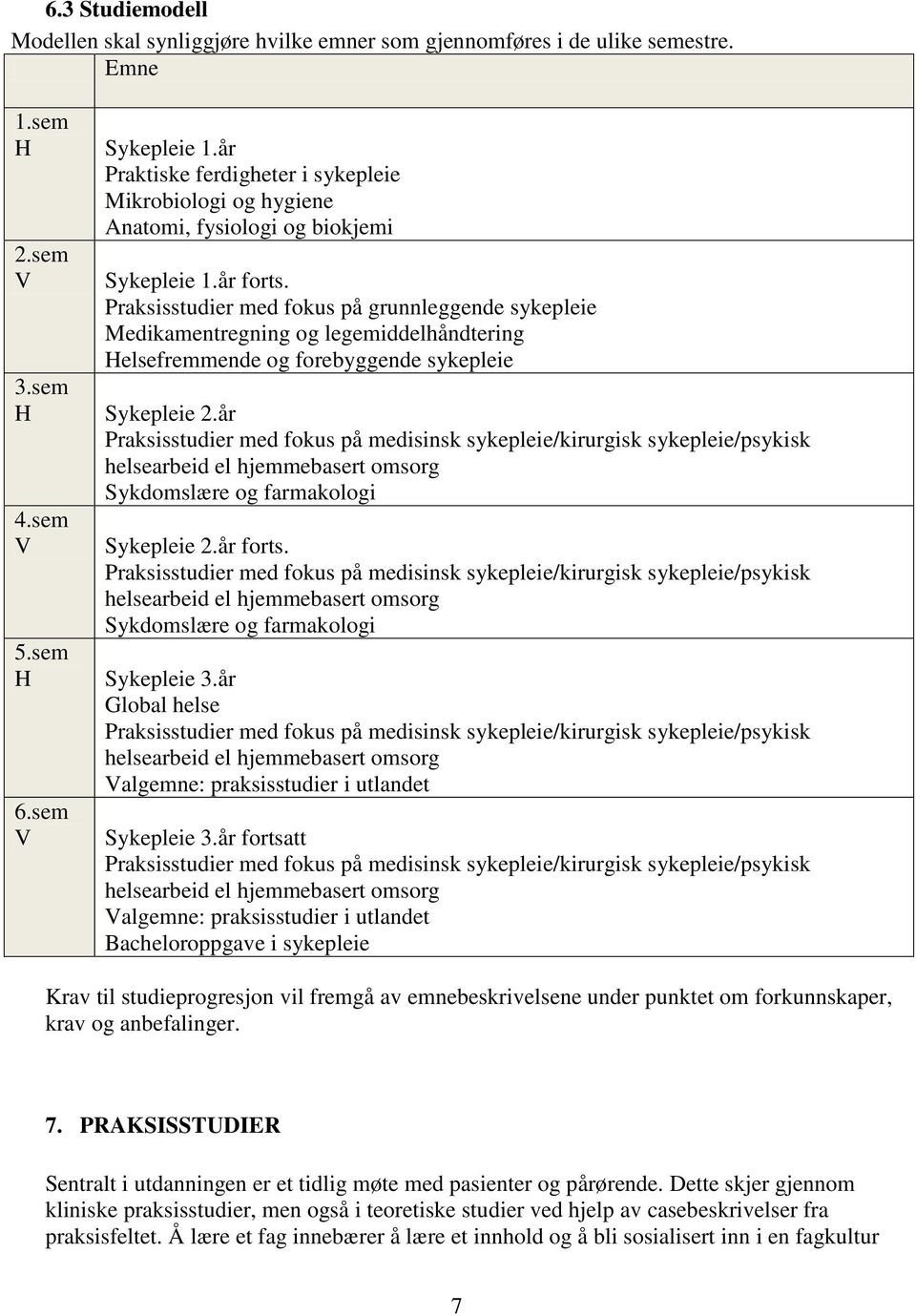 Praksisstudier med fokus på grunnleggende sykepleie Medikamentregning og legemiddelhåndtering Helsefremmende og forebyggende sykepleie Sykepleie 2.