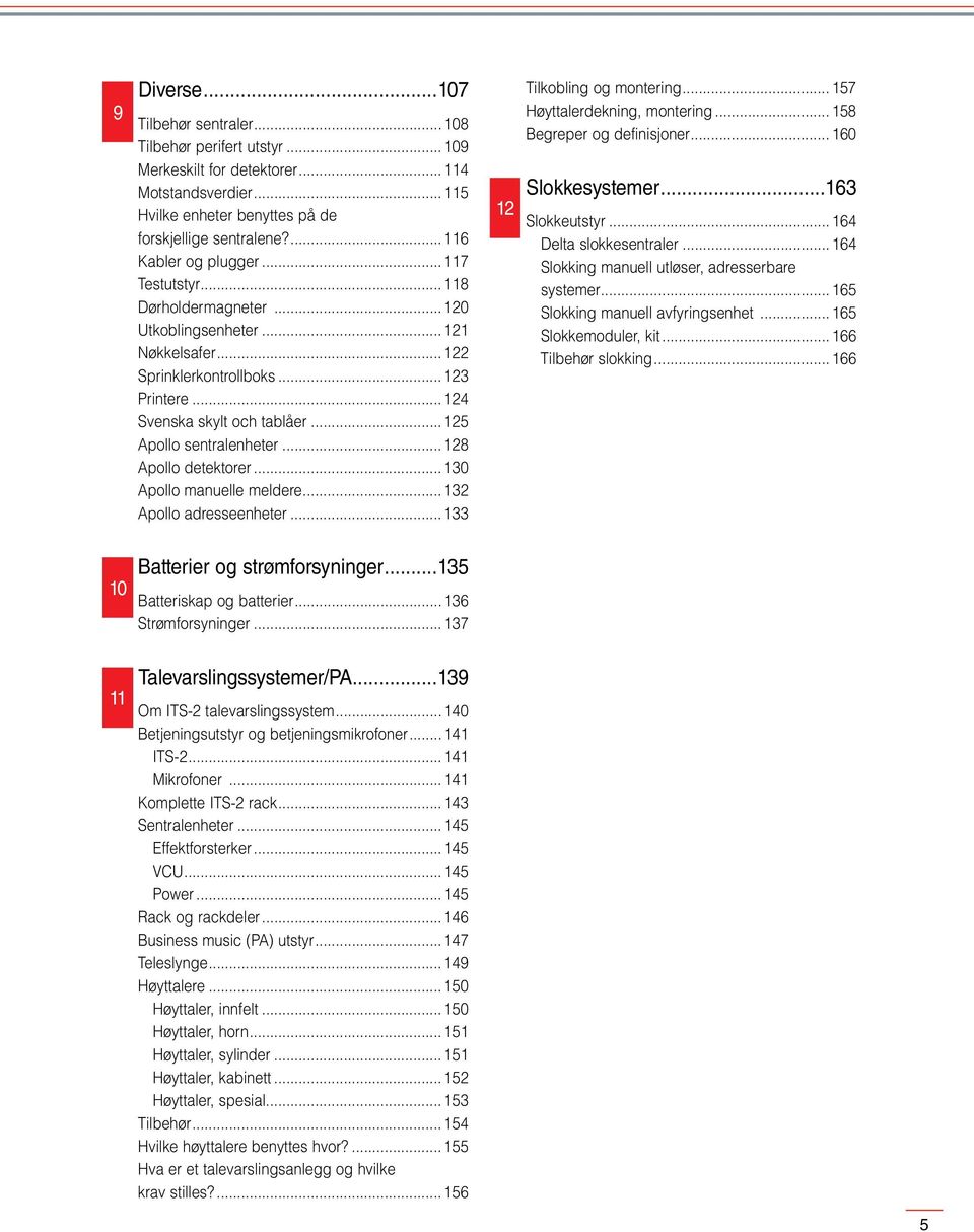 .. 28 Apollo detektorer... 30 Apollo manuelle meldere... 32 Apollo adresseenheter... 33 2 Tilkobling og montering... 57 Høyttalerdekning, montering... 58 Begreper og definisjoner... 60 Slokkesystemer.