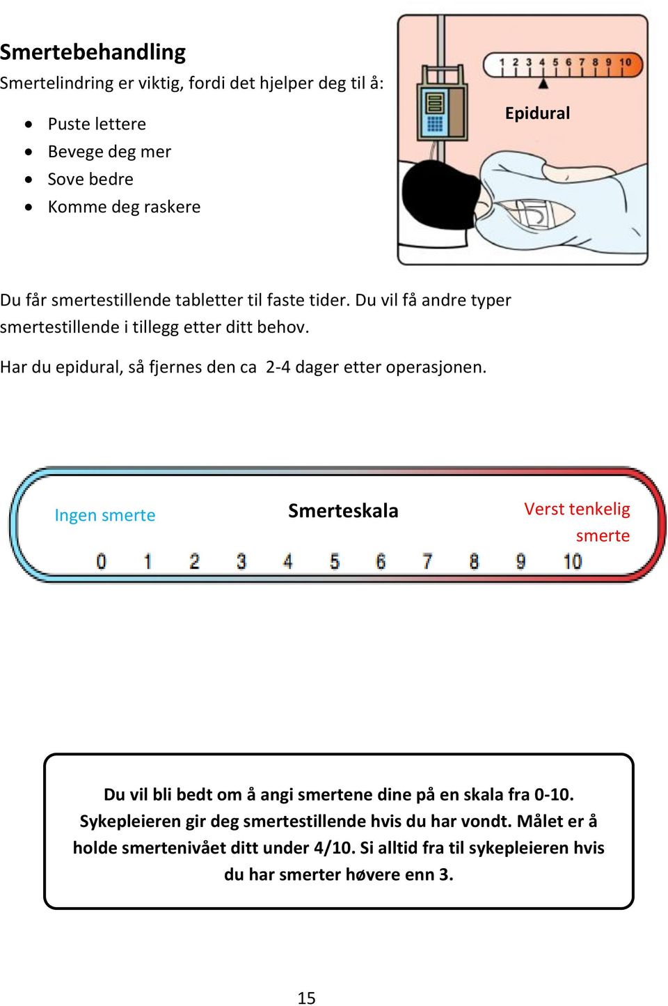 Har du epidural, så fjernes den ca 2-4 dager etter operasjonen.