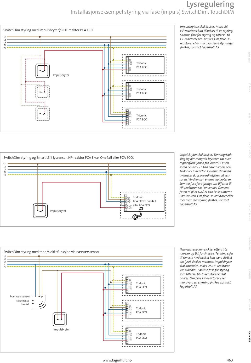 DA/ DA/ Tridonic PCA ECO Tridonic PCA ECO Tridonic PCA ECO Tridonic PCA EXCEL one4all eller PCA ECO Tridonic PCA ECO Impulsbrytere skal brukes. Maks. 25 HF-reaktorer kan tilkobles til en styring.