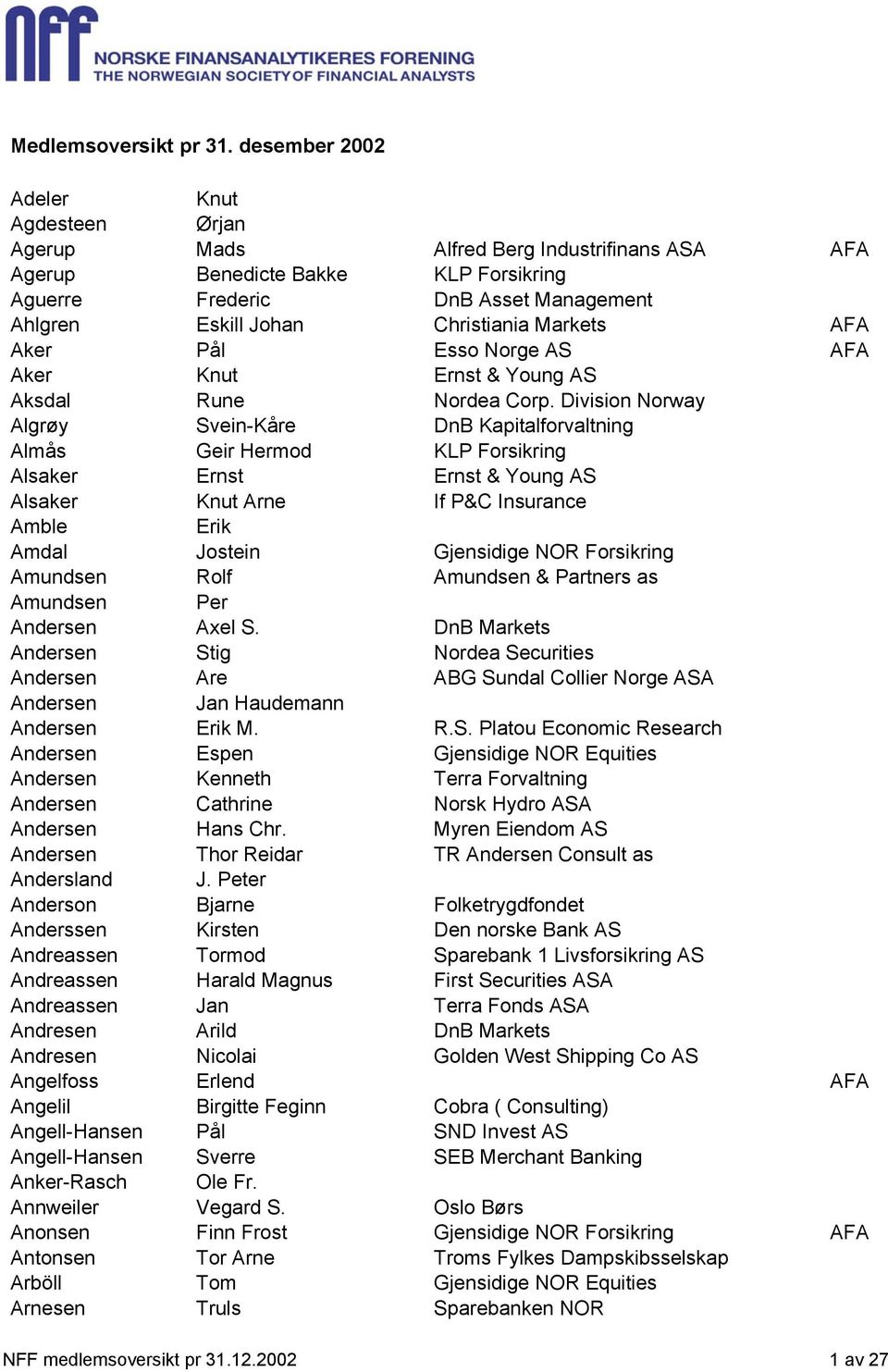 Markets AFA Aker Pål Esso Norge AS AFA Aker Knut Ernst & Young AS Aksdal Rune Nordea Corp.