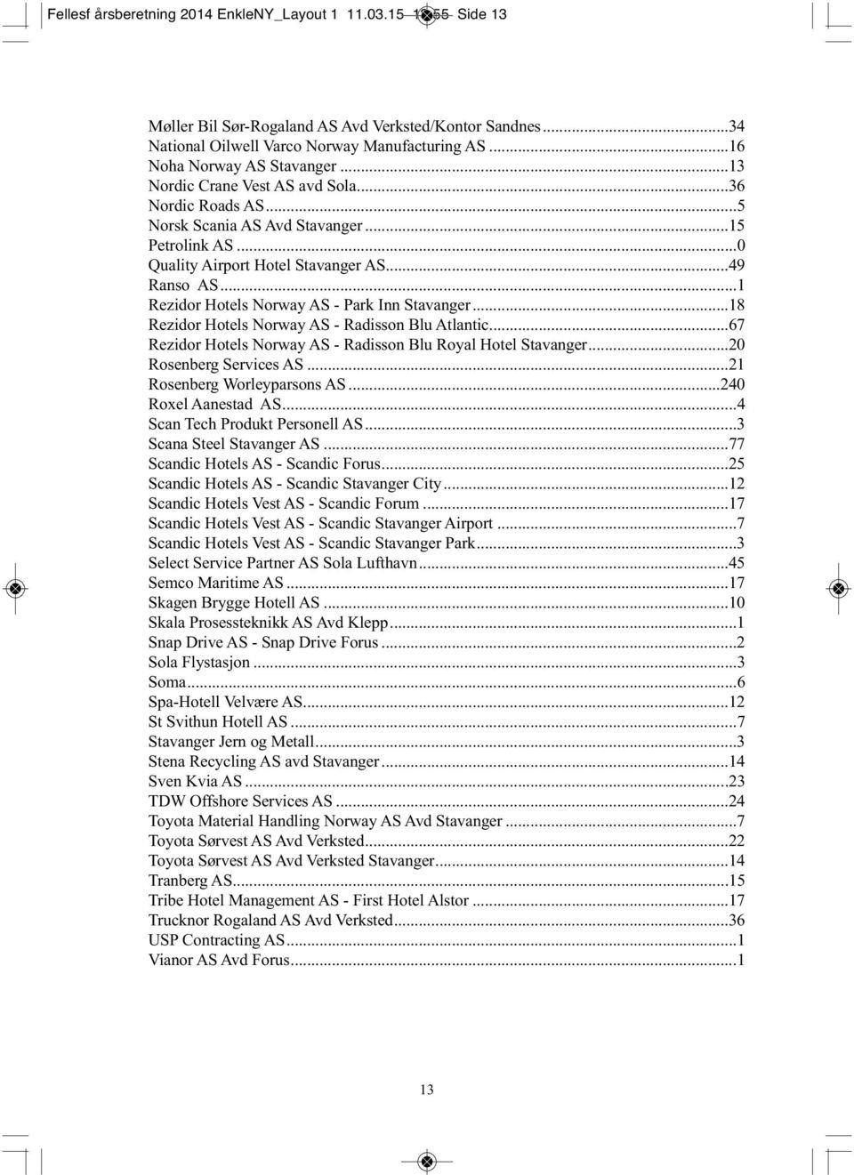 ..1 Rezidor Hotels Norway AS - Park Inn Stavanger...18 Rezidor Hotels Norway AS - Radisson Blu Atlantic...67 Rezidor Hotels Norway AS - Radisson Blu Royal Hotel Stavanger...20 Rosenberg Services AS.