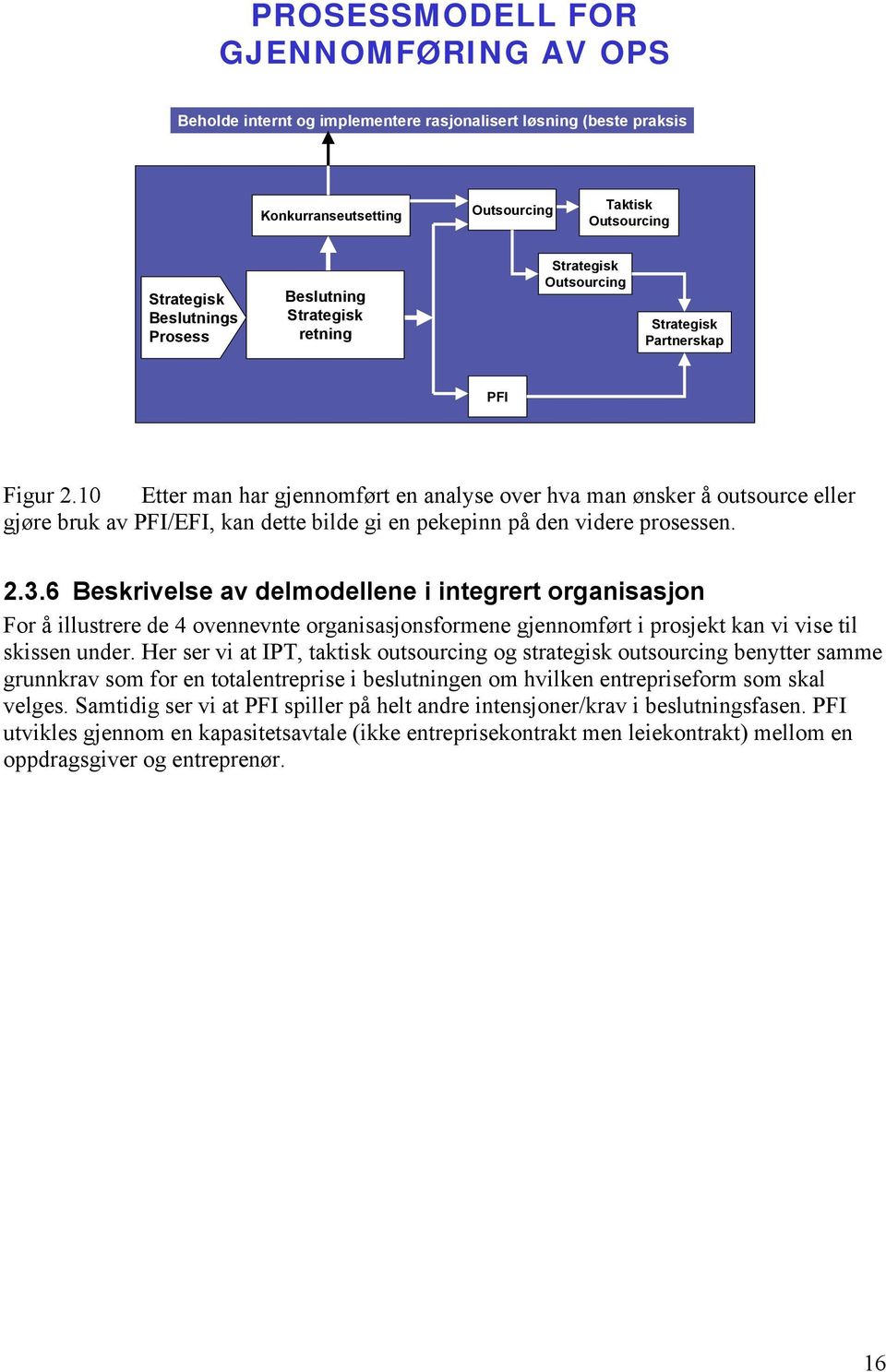 10 Etter man har gjennomført en analyse over hva man ønsker å outsource eller gjøre bruk av PFI/EFI, kan dette bilde gi en pekepinn på den videre prosessen. 2.3.