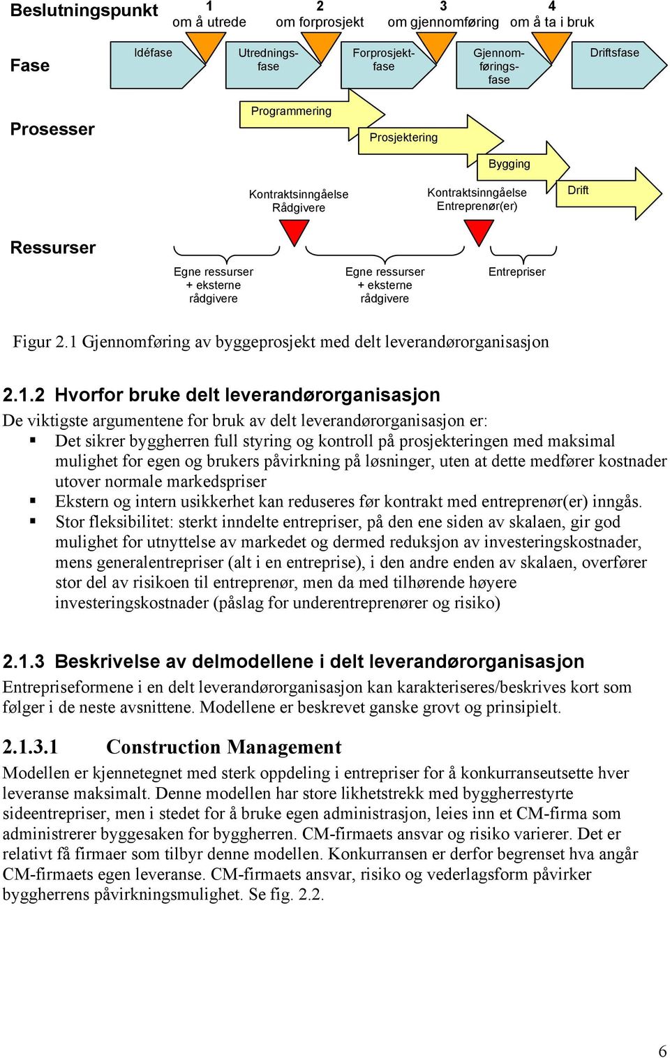 1 Gjennomføring av byggeprosjekt med delt leverandørorganisasjon 2.1.2 Hvorfor bruke delt leverandørorganisasjon De viktigste argumentene for bruk av delt leverandørorganisasjon er: Det sikrer