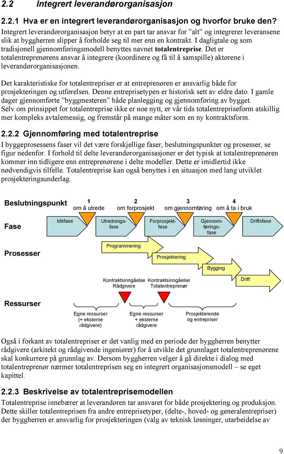 I dagligtale og som tradisjonell gjennomføringsmodell benyttes navnet totalentreprise.