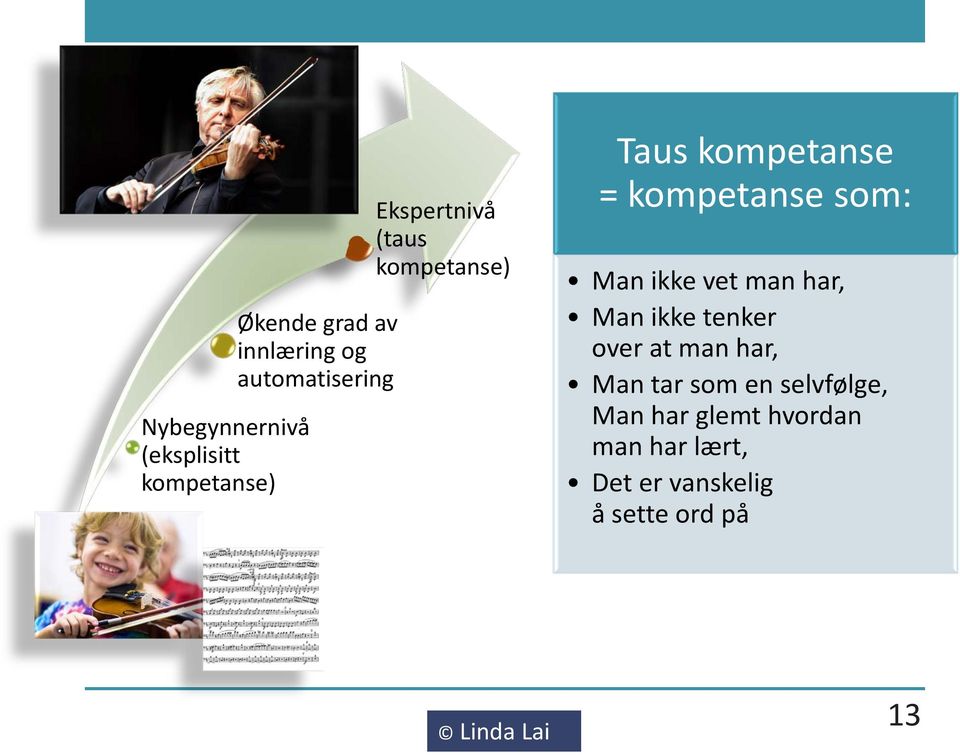 som: Man ikke vet man har, Man ikke tenker over at man har, Man tar som en