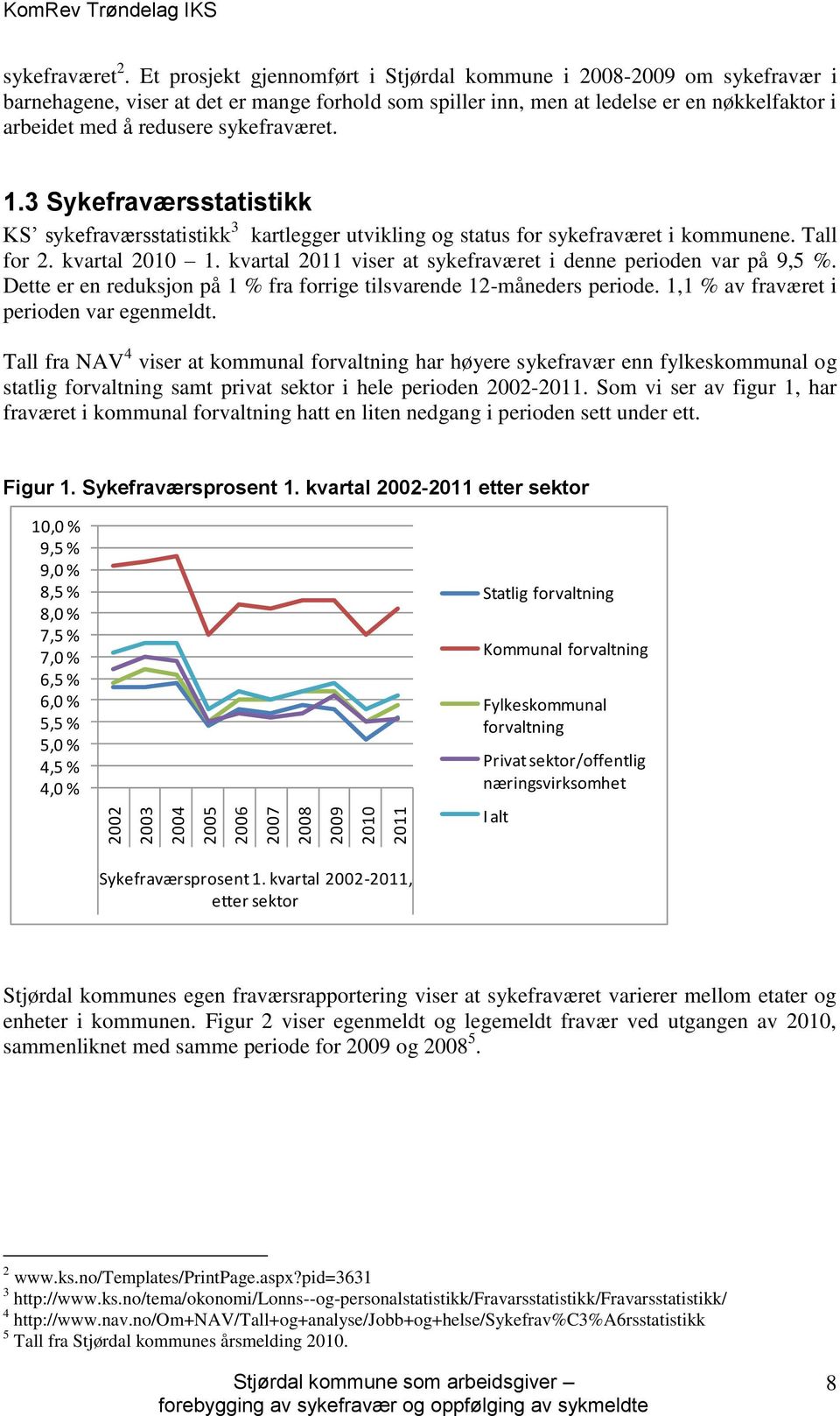 sykefraværet. 1.3 Sykefraværsstatistikk KS sykefraværsstatistikk 3 kartlegger utvikling og status for sykefraværet i kommunene. Tall for 2. kvartal 2010 1.