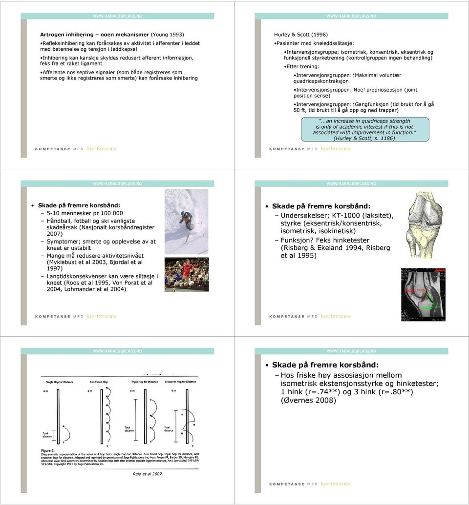 Pasienter med kneleddsslitasje: Intervensjonsgruppe; isometrisk, konsentrisk, eksentrisk og funksjonell styrketrening (kontrollgruppen ingen behandling) Etter trening: Intervensjonsgruppen: Maksimal