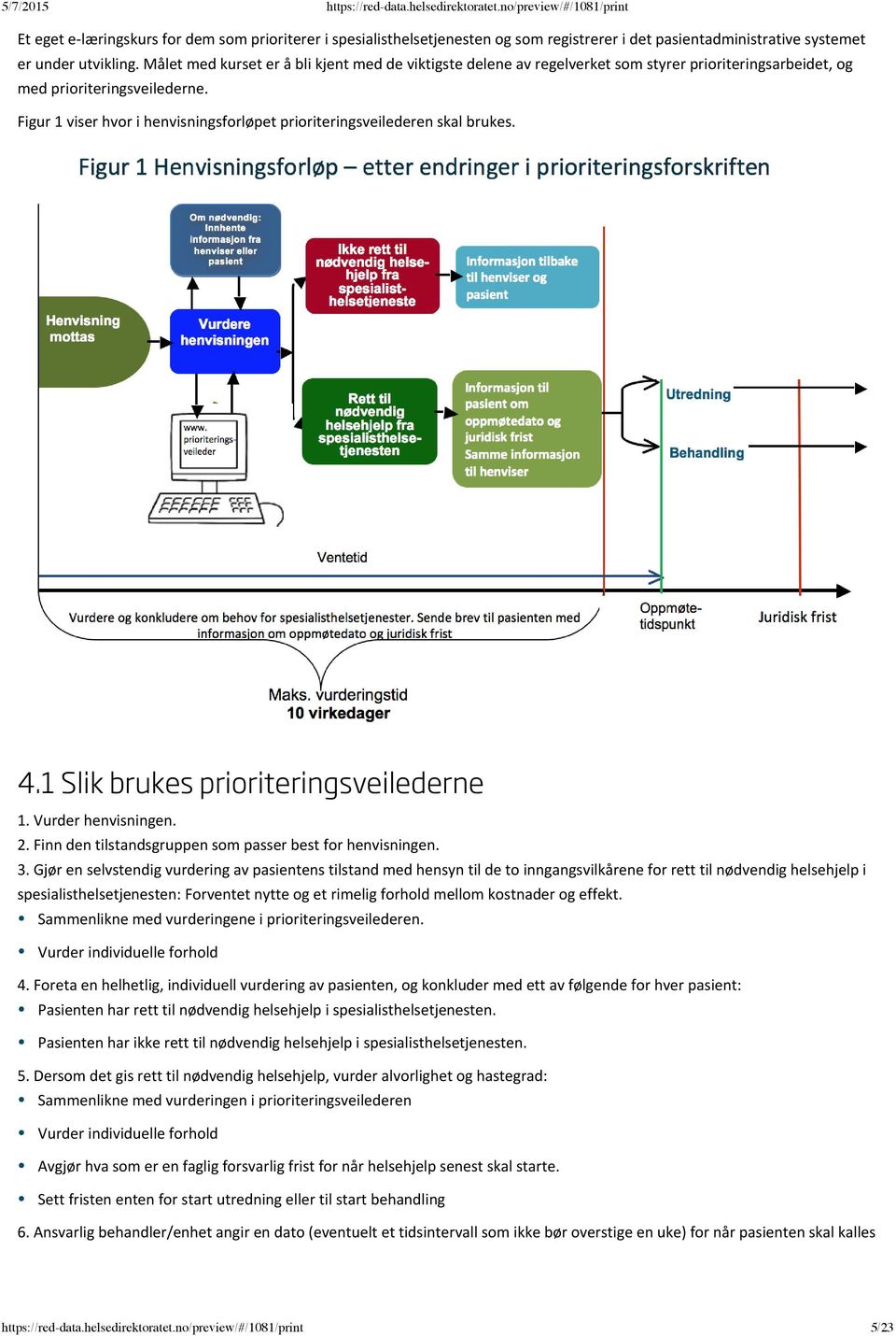 Figur 1 viser hvor i henvisningsforløpet prioriteringsveilederen skal brukes. 4.1 Slik brukes prioriteringsveilederne 1. Vurder henvisningen. 2.