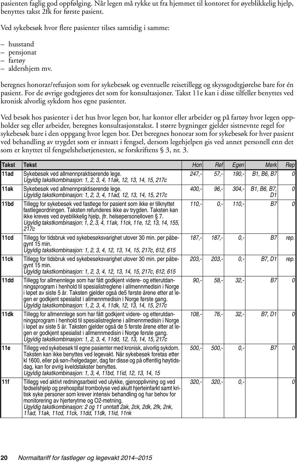 beregnes honorar/refusjon som for sykebesøk og eventuelle reisetillegg og skyssgodtgjørelse bare for én pasient. For de øvrige godtgjøres det som for konsultasjoner.