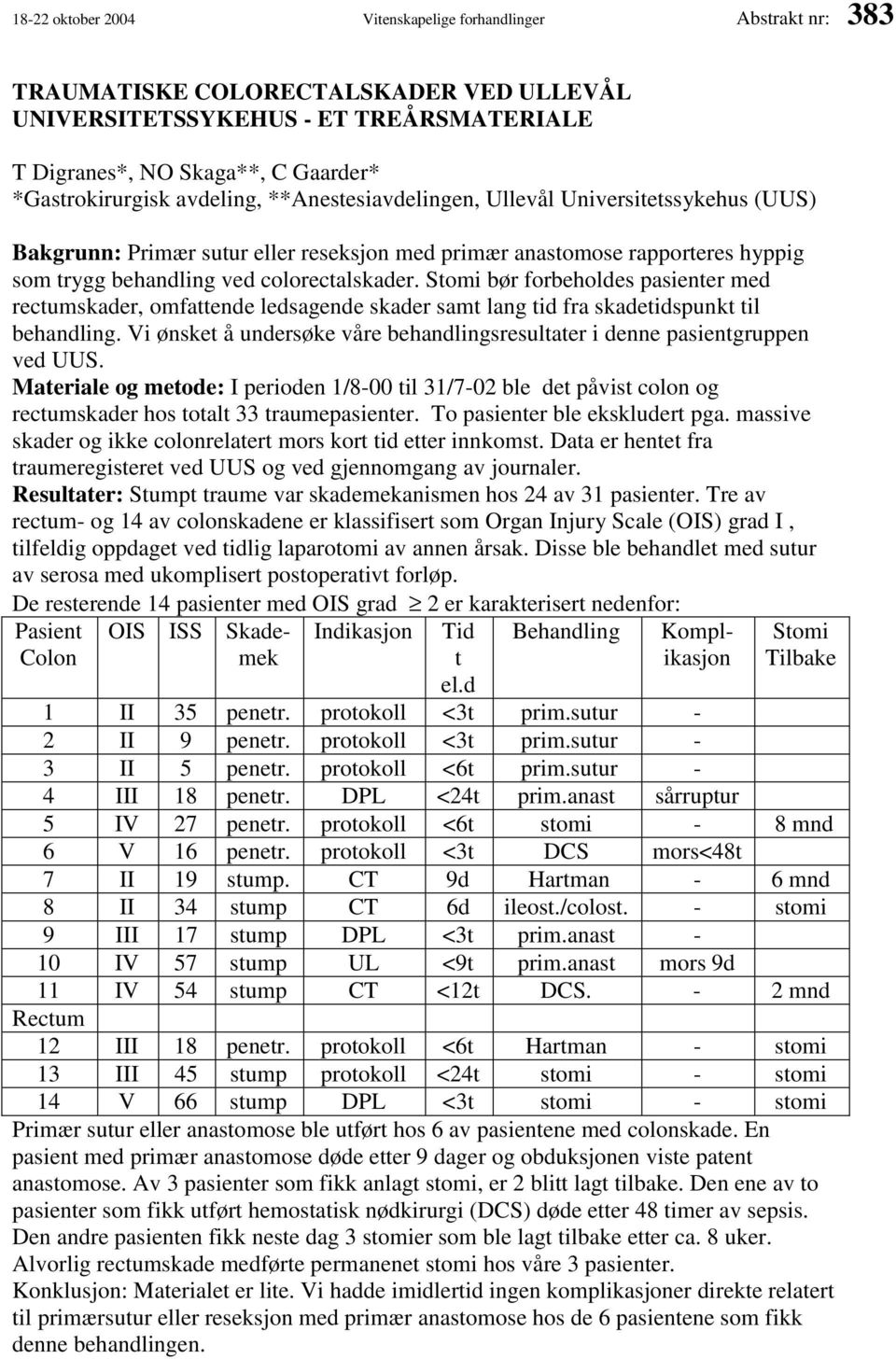 Stomi bør forbeholdes pasienter med rectumskader, omfattende ledsagende skader samt lang tid fra skadetidspunkt til behandling.