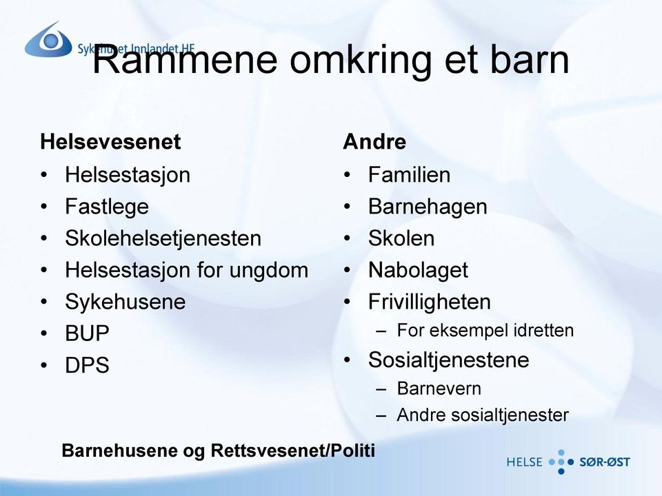 Familien Barnehagen Skolen Nabolaget Frivilligheten For eksempel