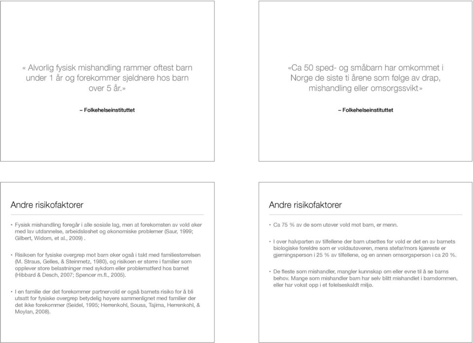 risikofaktorer Fysisk mishandling foregår i alle sosiale lag, men at forekomsten av vold øker med lav utdannelse, arbeidsløshet og økonomiske problemer (Saur, 1999; Gilbert, Widom, et al., 2009).