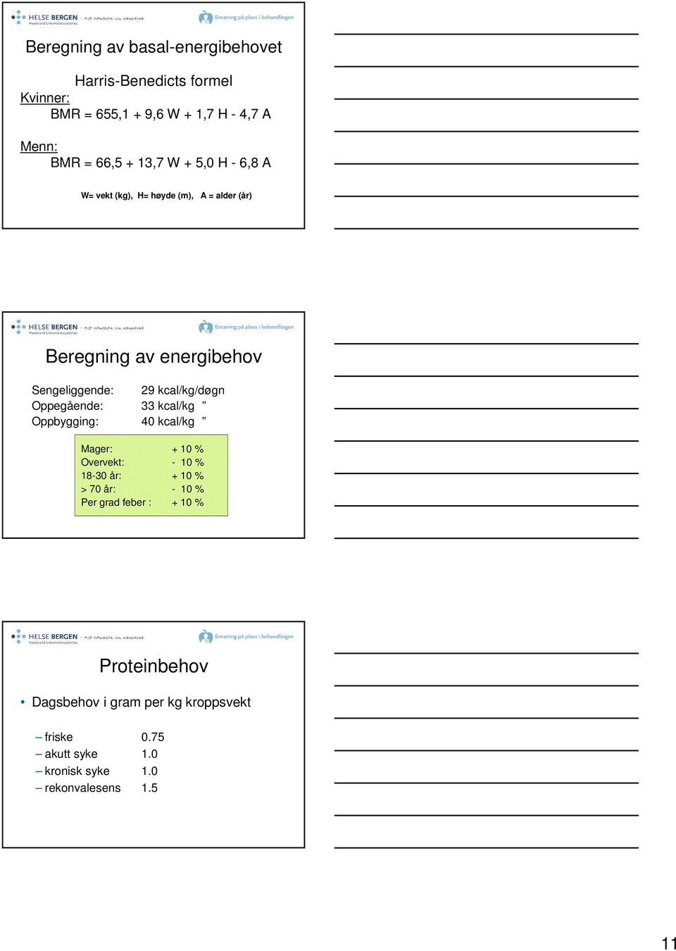 Oppegående: 33 kcal/kg Oppbygging: 40 kcal/kg Mager: + 10 % Overvekt: - 10 % 18-30 år: + 10 % > 70 år: - 10 % Per grad