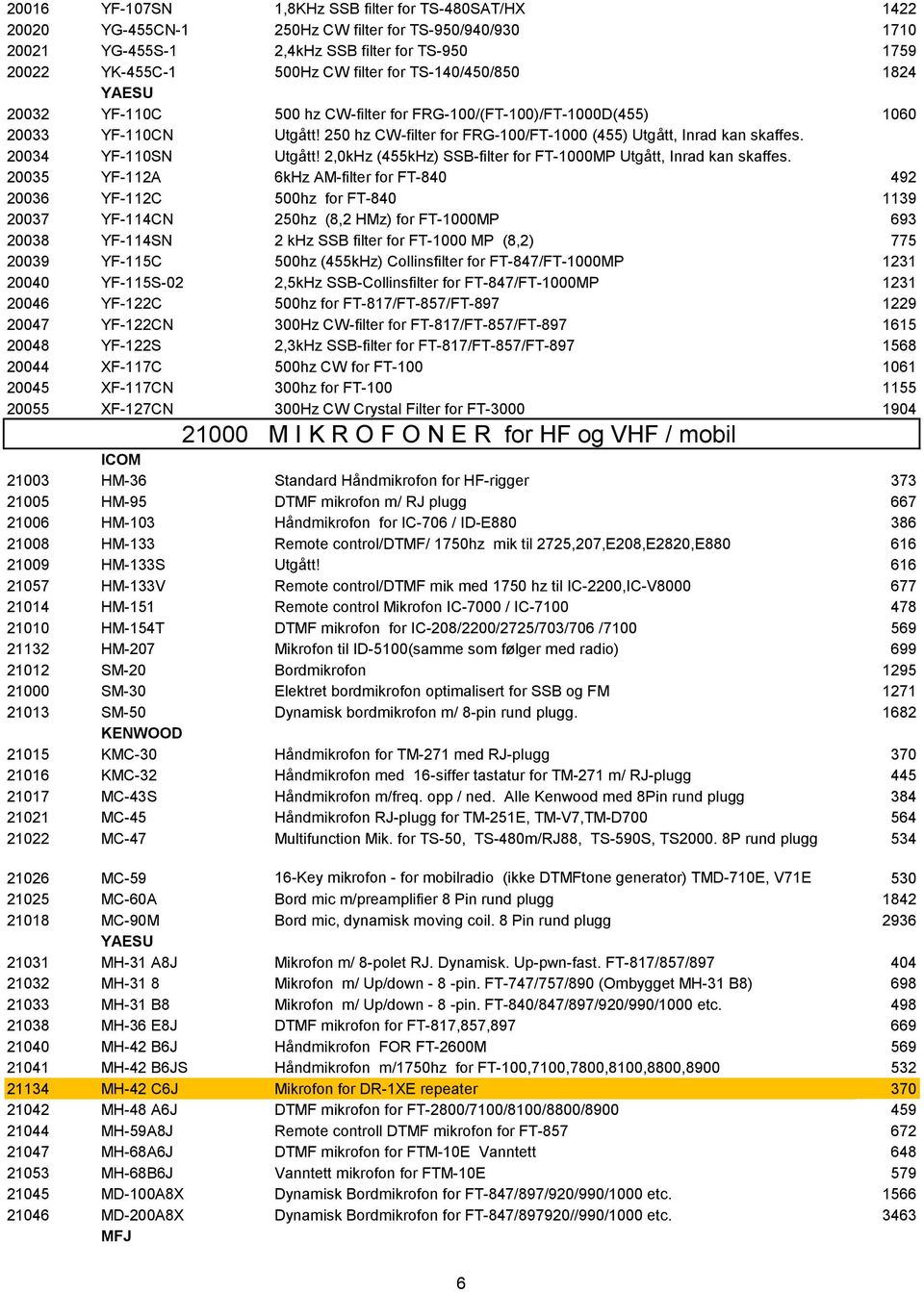 20034 YF-110SN Utgått! 2,0kHz (455kHz) SSB-filter for FT-1000MP Utgått, Inrad kan skaffes.