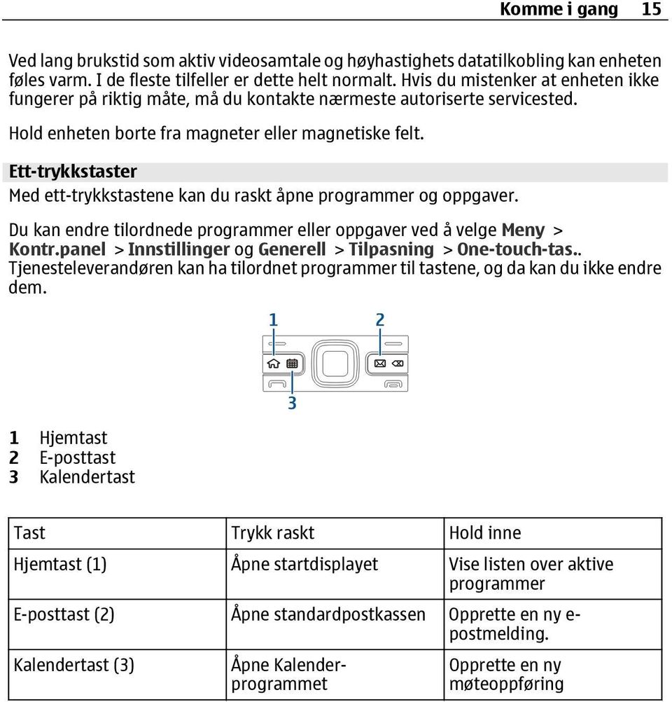 Ett-trykkstaster Med ett-trykkstastene kan du raskt åpne programmer og oppgaver. Du kan endre tilordnede programmer eller oppgaver ved å velge Meny > Kontr.