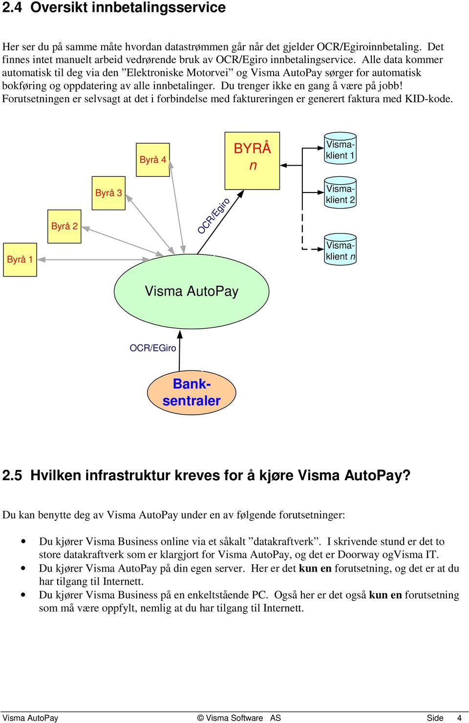 Alle data kommer automatisk til deg via den Elektroniske Motorvei og Visma AutoPay sørger for automatisk bokføring og oppdatering av alle innbetalinger. Du trenger ikke en gang å være på jobb!