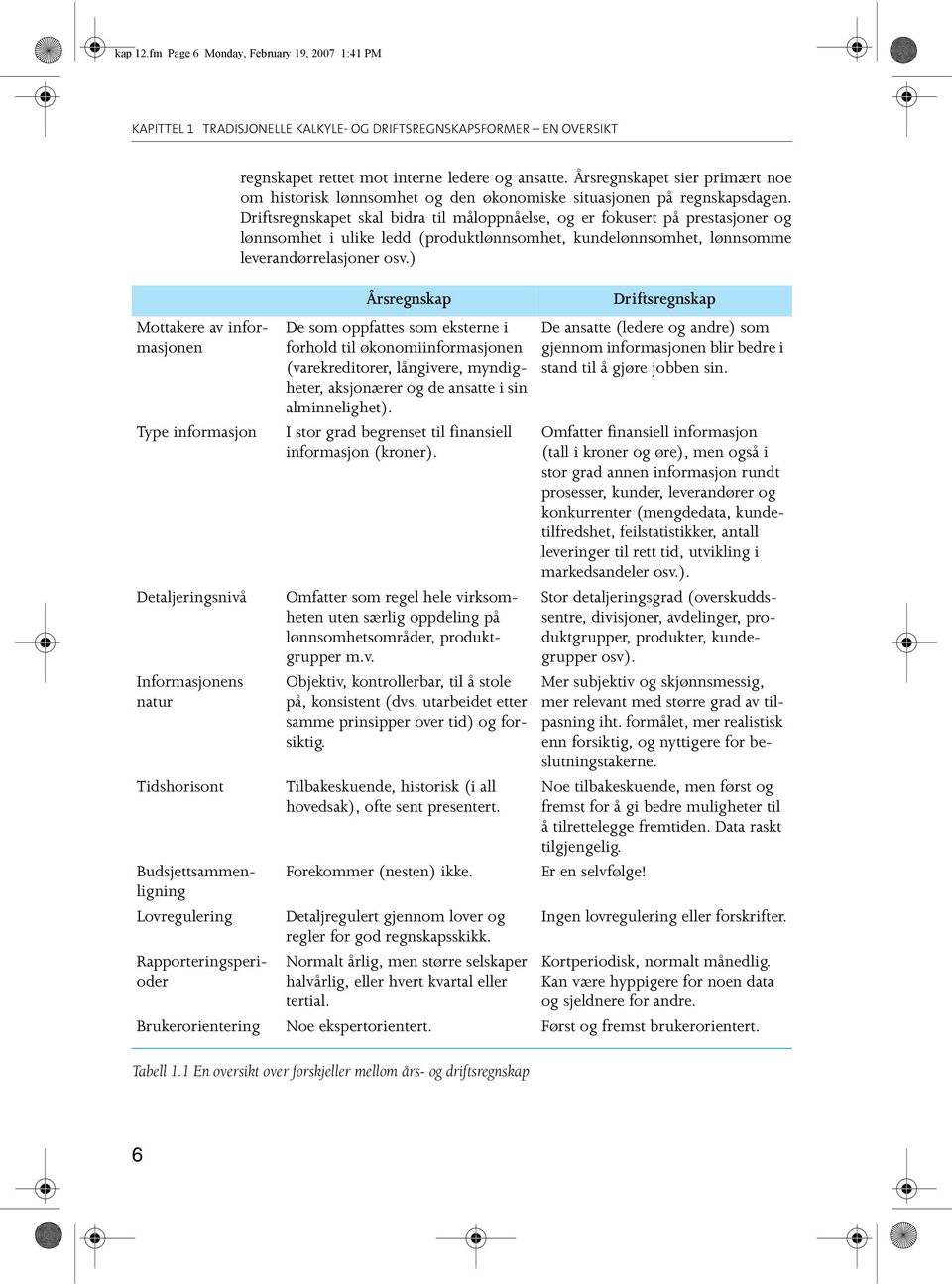 Tidshorisont Stor detaljeringsgrad (overskuddssentre, divisjoner, avdelinger, produktgrupper, produkter, kundegrupper osv).