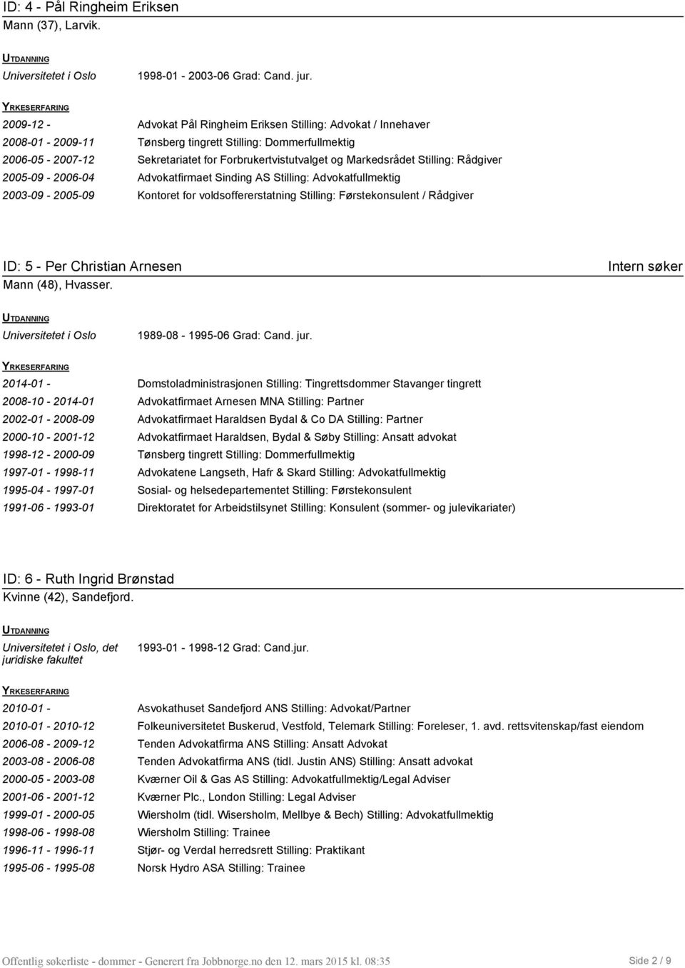 Markedsrådet Stilling: Rådgiver 2005-09 - 2006-04 Advokatfirmaet Sinding AS Stilling: Advokatfullmektig 2003-09 - 2005-09 Kontoret for voldsoffererstatning Stilling: Førstekonsulent / Rådgiver ID: 5