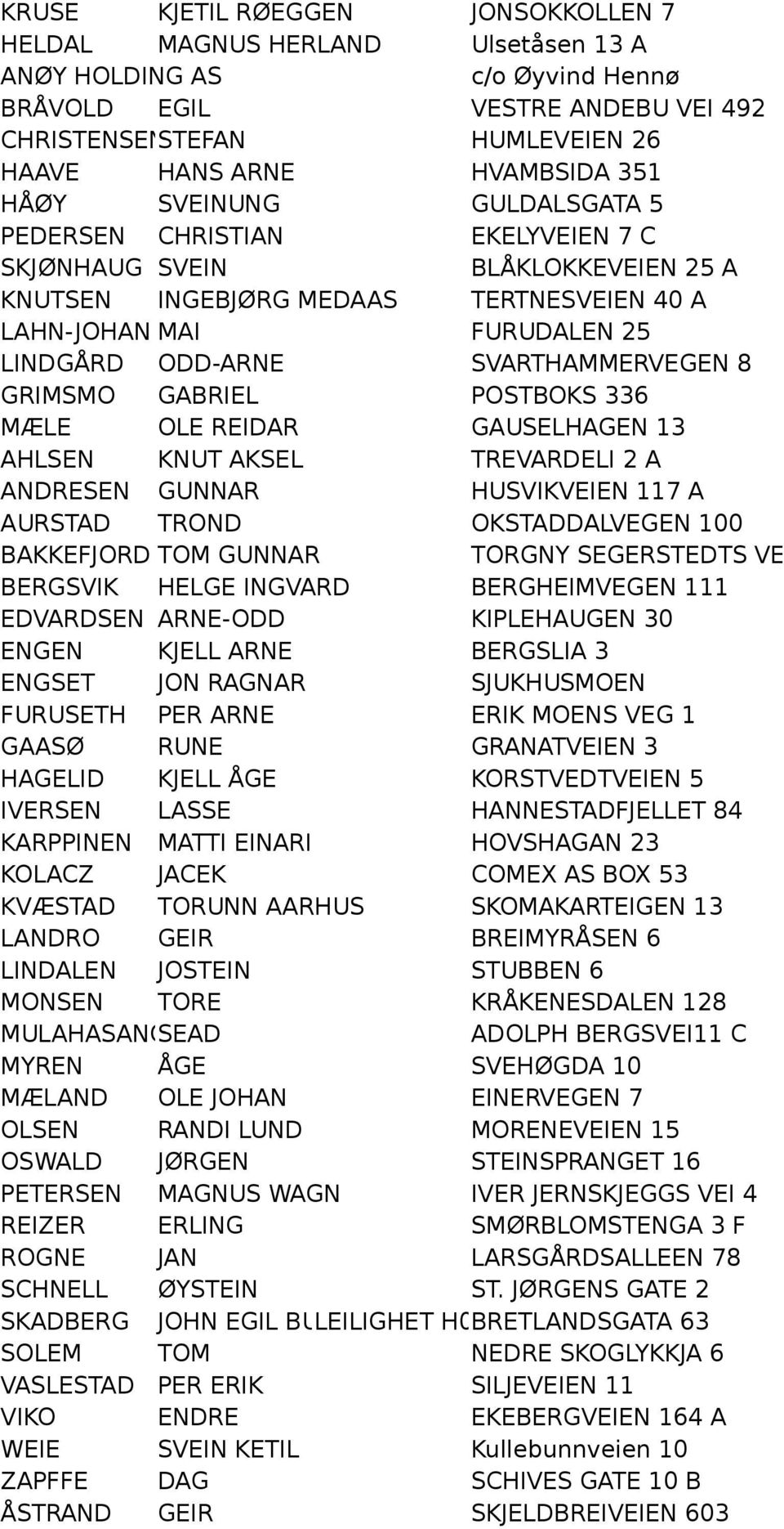 SVARTHAMMERVEGEN 8 GRIMSMO GABRIEL POSTBOKS 336 MÆLE OLE REIDAR GAUSELHAGEN 13 AHLSEN KNUT AKSEL TREVARDELI 2 A ANDRESEN GUNNAR HUSVIKVEIEN 117 A AURSTAD TROND OKSTADDALVEGEN 100 BAKKEFJORD TOM