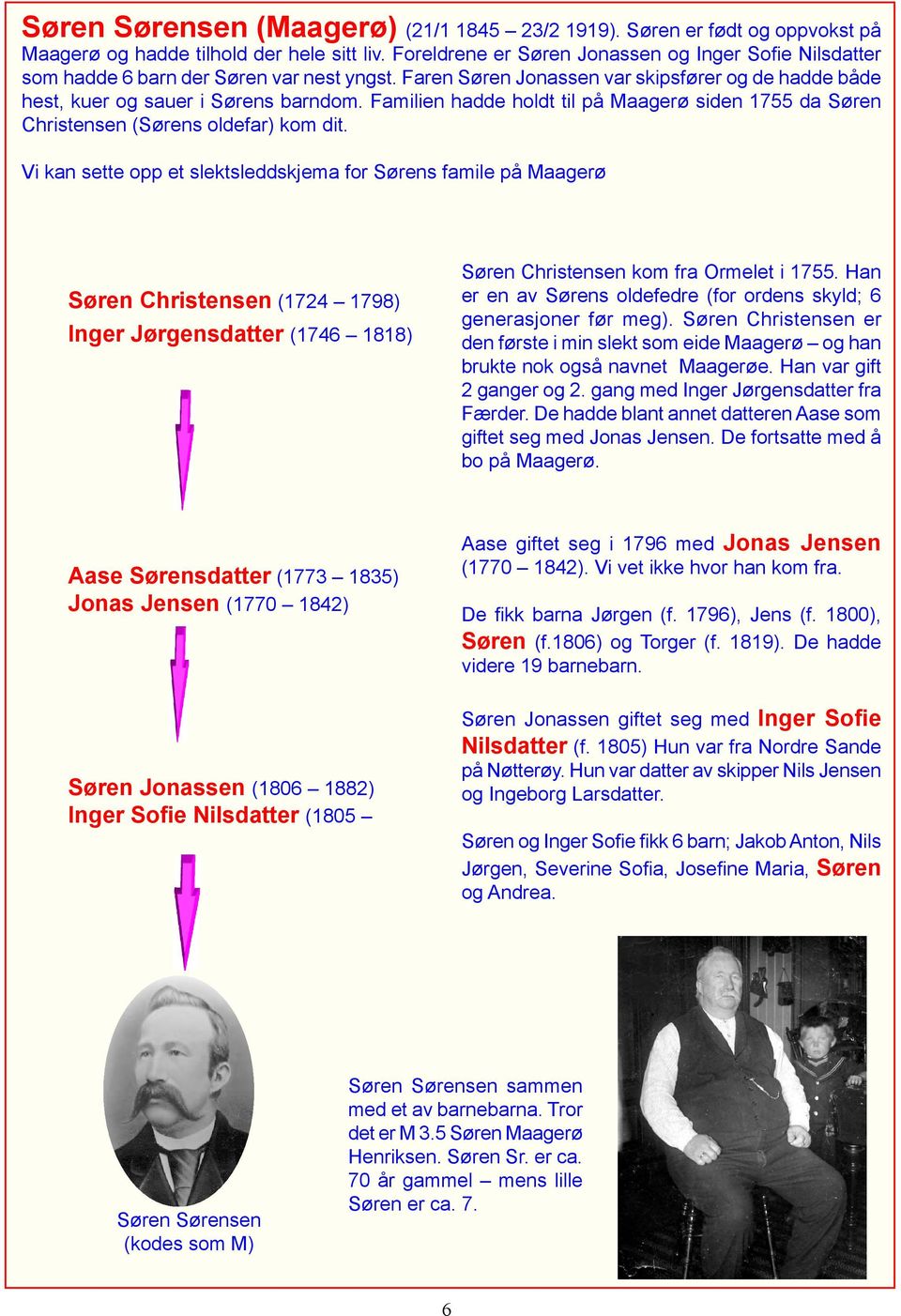 Familien hadde holdt til på Maagerø siden 1755 da Søren Christensen (Sørens oldefar) kom dit.