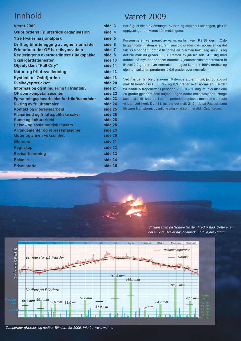 20 Informasjon og stimulering til friluftsliv side 21 OF som kompetansesenter side 22 Fprvaltningsplanarbeidet for friluftsområder side 23 Sikring av friluftsarealer side 24 Kontakt og