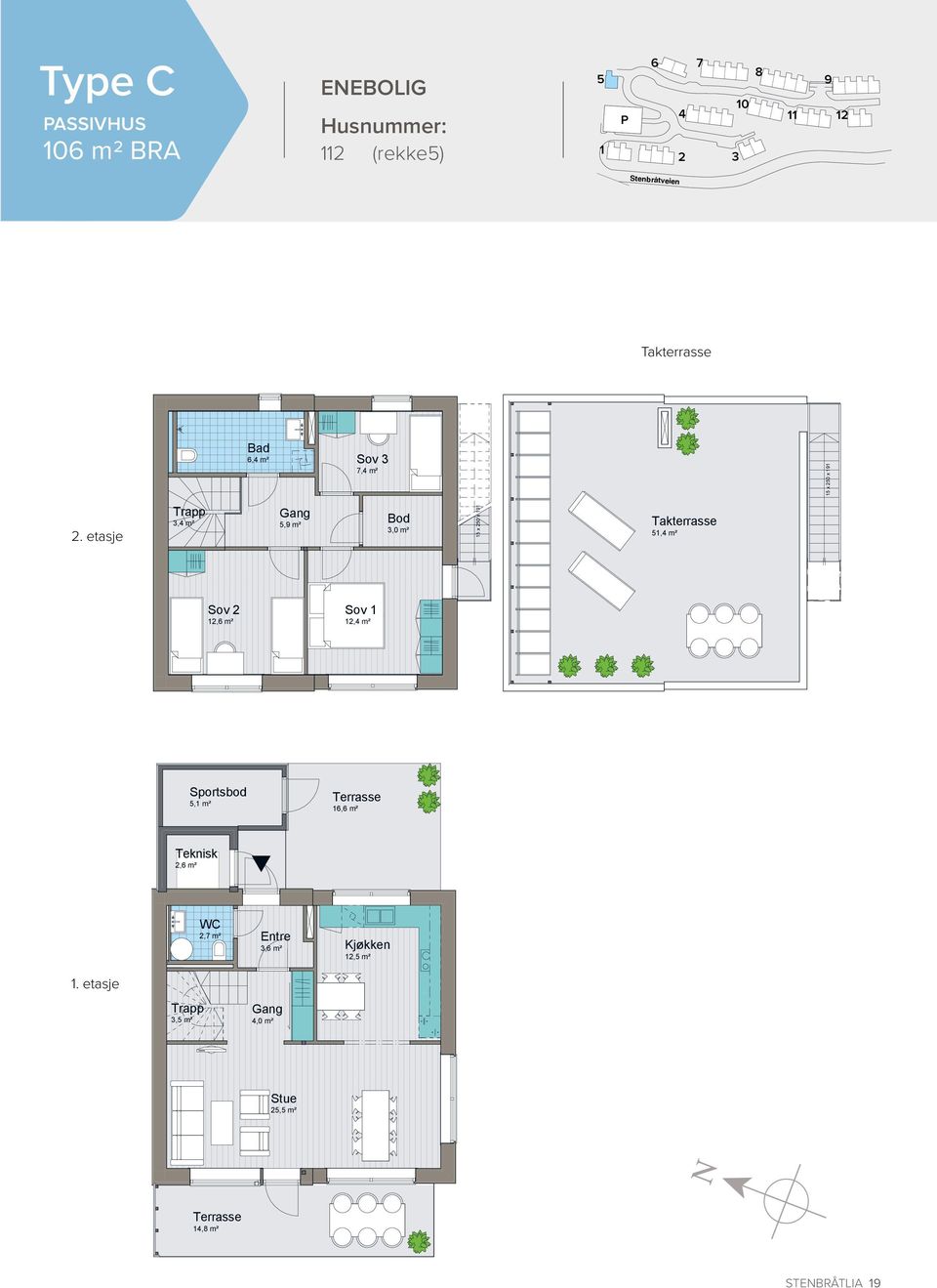 etasje Trapp 3,4 m² 5,9 m² Bod 3,0 m² 15 x 250 x 191 Takterrasse 51,4 m² Sov 2 12,6 m² Sov 1 12,4 m² 1. Etasje 2.