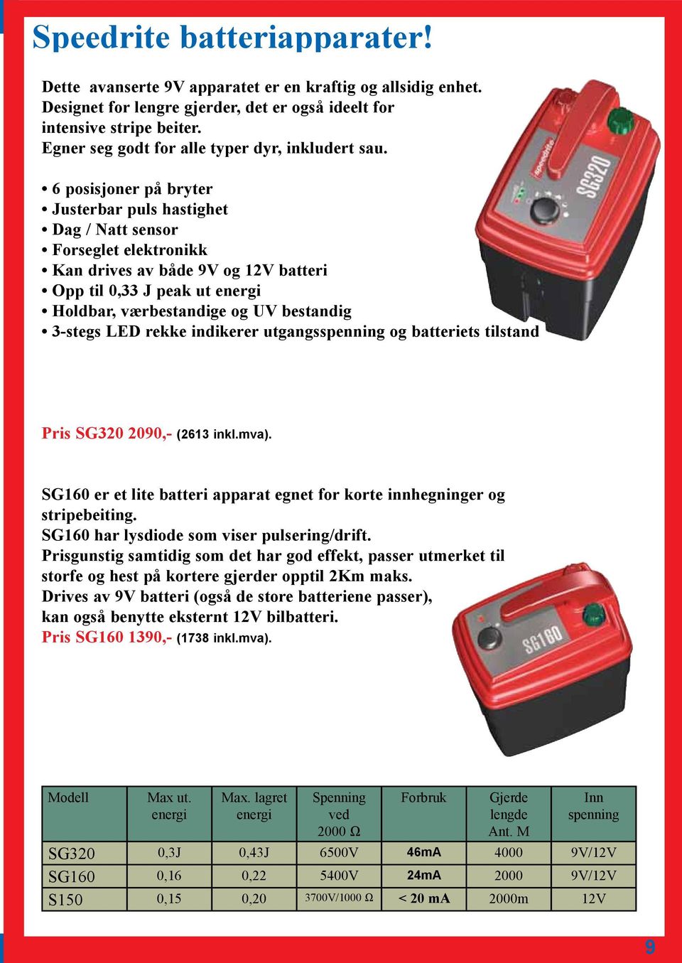 6 posisjoner på bryter Justerbar puls hastighet Dag / Natt sensor Forseglet elektronikk Kan drives av både 9V og 12V batteri Opp til 0,33 J peak ut energi Holdbar, værbestandige og UV bestandig