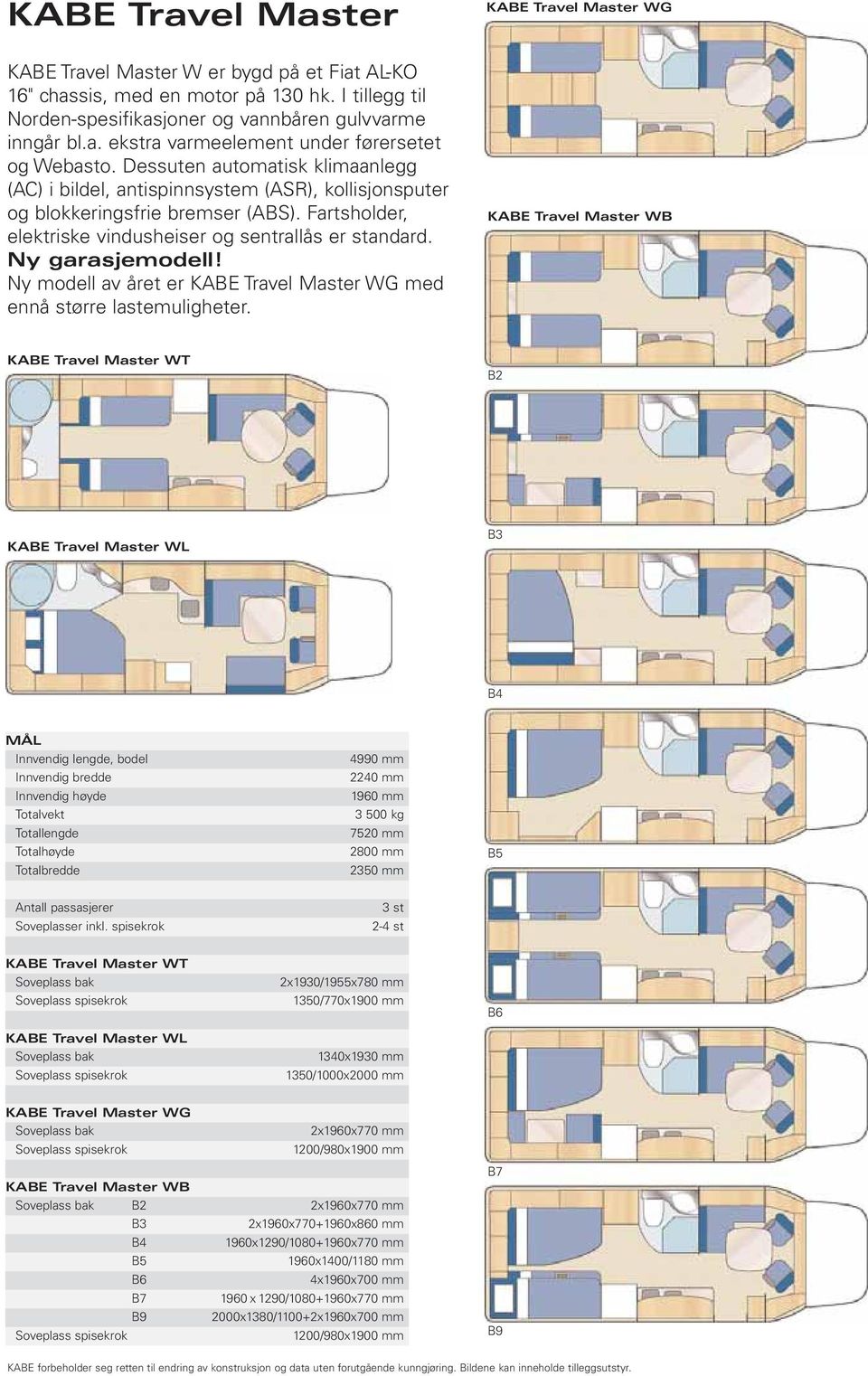 Ny garasjemodell! Ny modell av året er KABE Travel Master WG med ennå større lastemuligheter.