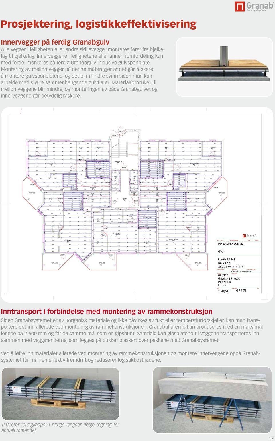 Montering av mellomvegger på denne måten gjør at det går raskere å montere gulvsponplatene, og det blir mindre svinn siden man kan arbeide med større sammenhengende gulvflater.