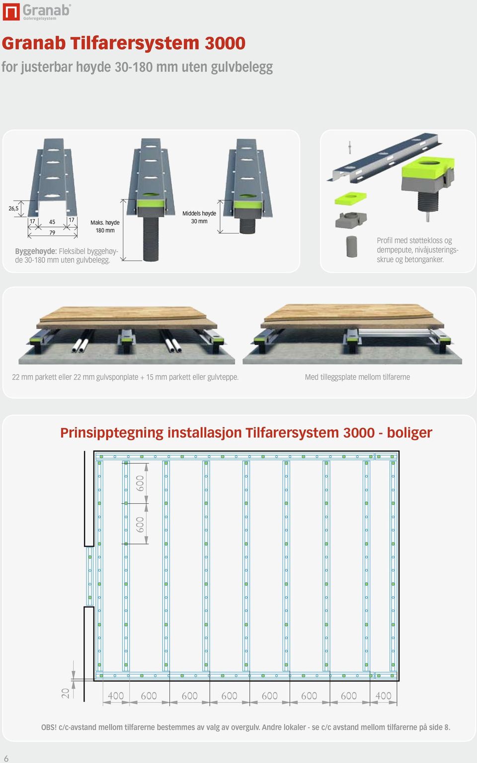 Middels høyde 30 mm Profil med støttekloss og dempepute, nivåjusteringsskrue og betonganker.