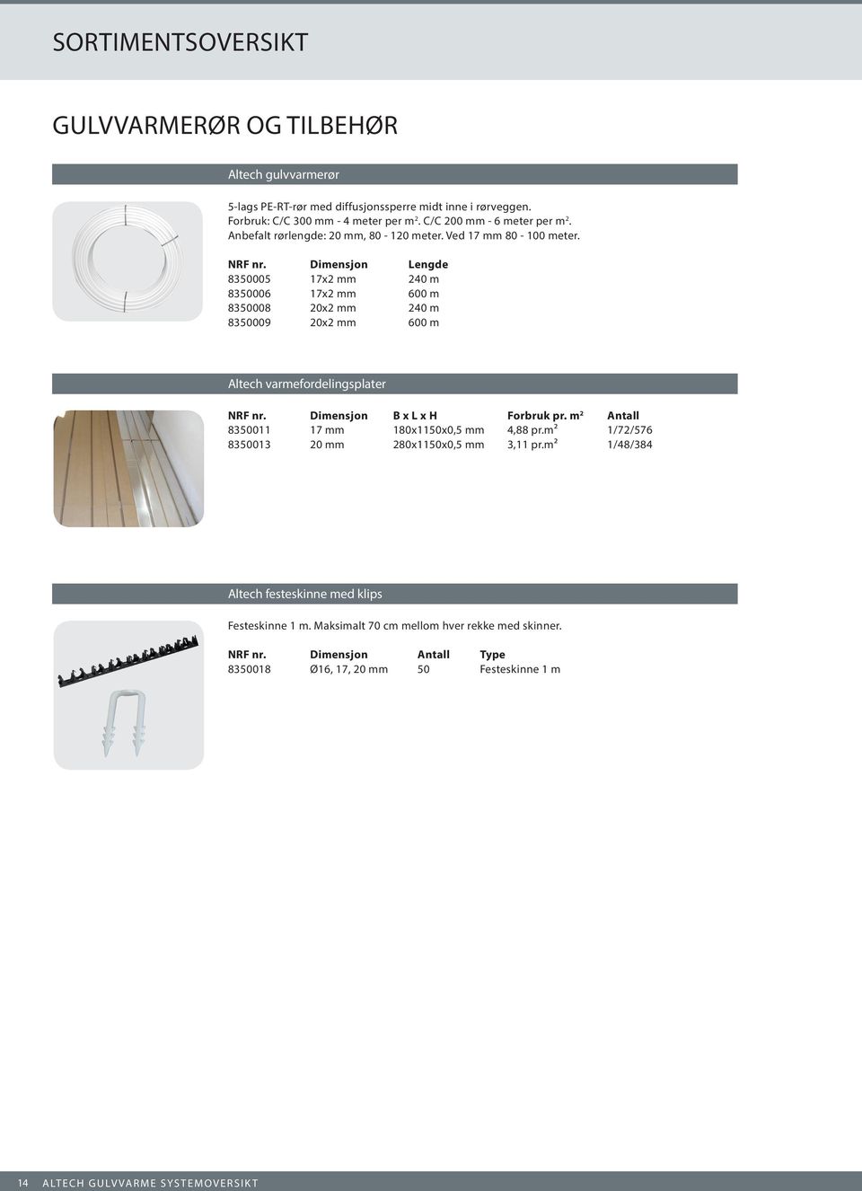 Dimensjon Lengde 8350005 17x2 mm 240 m 8350006 17x2 mm 600 m 8350008 20x2 mm 240 m 8350009 20x2 mm 600 m Altech varmefordelingsplater NRF nr. Dimensjon B x L x H Forbruk pr.