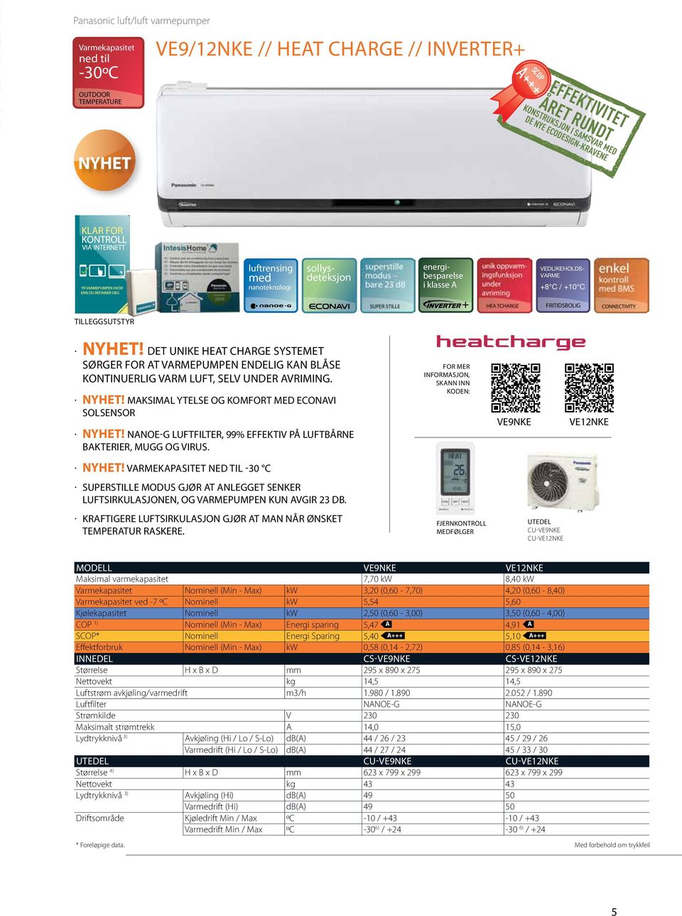 Det unike HEAT CHARGE systemet sørger for at varmepumpen endelig kan blåse kontinuerlig varm luft, selv under avriming. Nyhet! Maksimal ytelse og komfort med ECONAVI solsensor Nyhet!