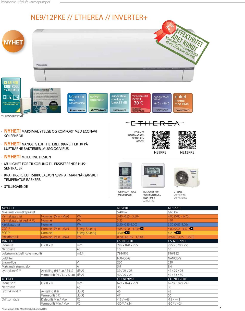 EKSTRAUTSTYR SUPER QUIET OUTDOOR TEMPERATURE FRITIDSBOLIG CONNECTIVITY Tilleggsutstyr Nyhet! Maksimal ytelse og komfort med ECONAVI solsensor Nyhet!