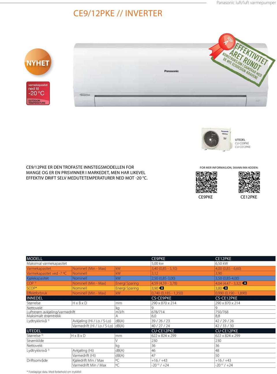 For mer informasjon, skann inn koden: CE9PKE CE12PKE MODELL CE9PKE CE12PKE Maksimal varmekapasitet 5,00 kw 6,50 kw Varmekapasitet Nominell (Min - Max) kw 3,40 (0,85-5,10) 4,00 (0,85-6,60)