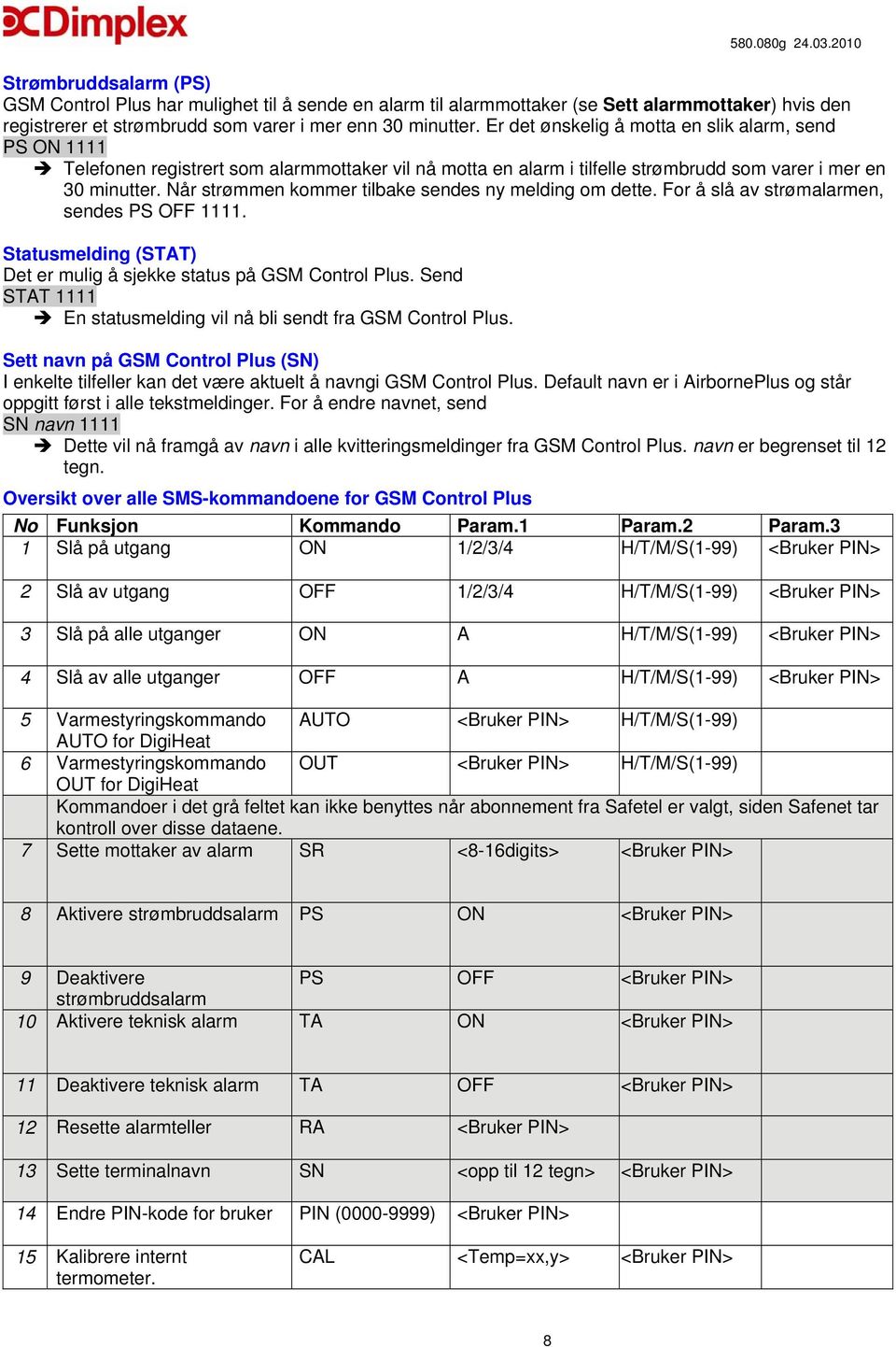 Når strømmen kommer tilbake sendes ny melding om dette. For å slå av strømalarmen, sendes PS OFF 1111. Statusmelding (STAT) Det er mulig å sjekke status på GSM Control Plus.