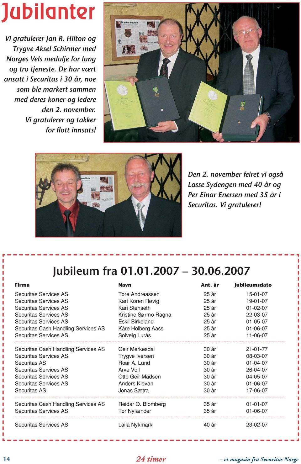 november feiret vi også Lasse Sydengen med 40 år og Per Einar Enersen med 35 år i Securitas. Vi gratulerer! Jubileum fra 01.01.2007 30.06.2007 Firma Navn Ant.