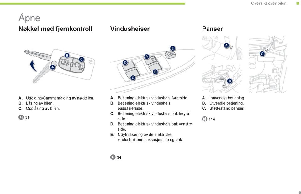 C. Betjening elektrisk vindusheis bak høyre side. D. Betjening elektrisk vindusheis bak venstre side. E.