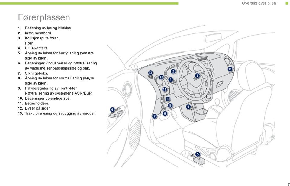 Betjeninger vindusheiser og nøytralisering av vindusheiser passasjerside og bak. 7. Sikringsboks. 8.