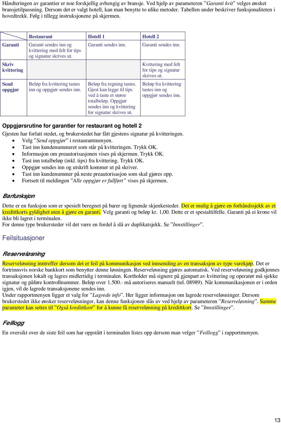Garanti Skriv kvittering Send oppgjør Restaurant Hotell 1 Hotell 2 Garanti sendes inn og kvittering med felt for tips og signatur skrives ut. Beløp fra kvittering tastes inn og oppgjør sendes inn.